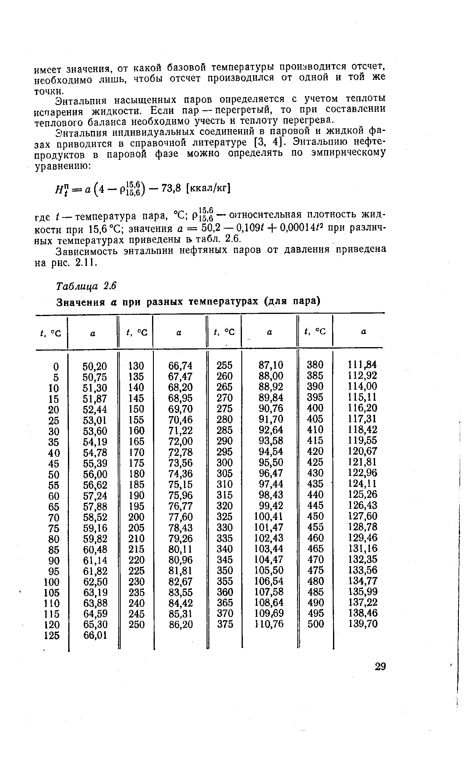 Энтальпия газа при температуре. Энтальпия жидких нефтепродуктов таблица. Энтальпия паров нефтепродуктов таблица. Энтальпия нефтяных паров таблица. Энтальпия нефтяных жидкостей таблица.