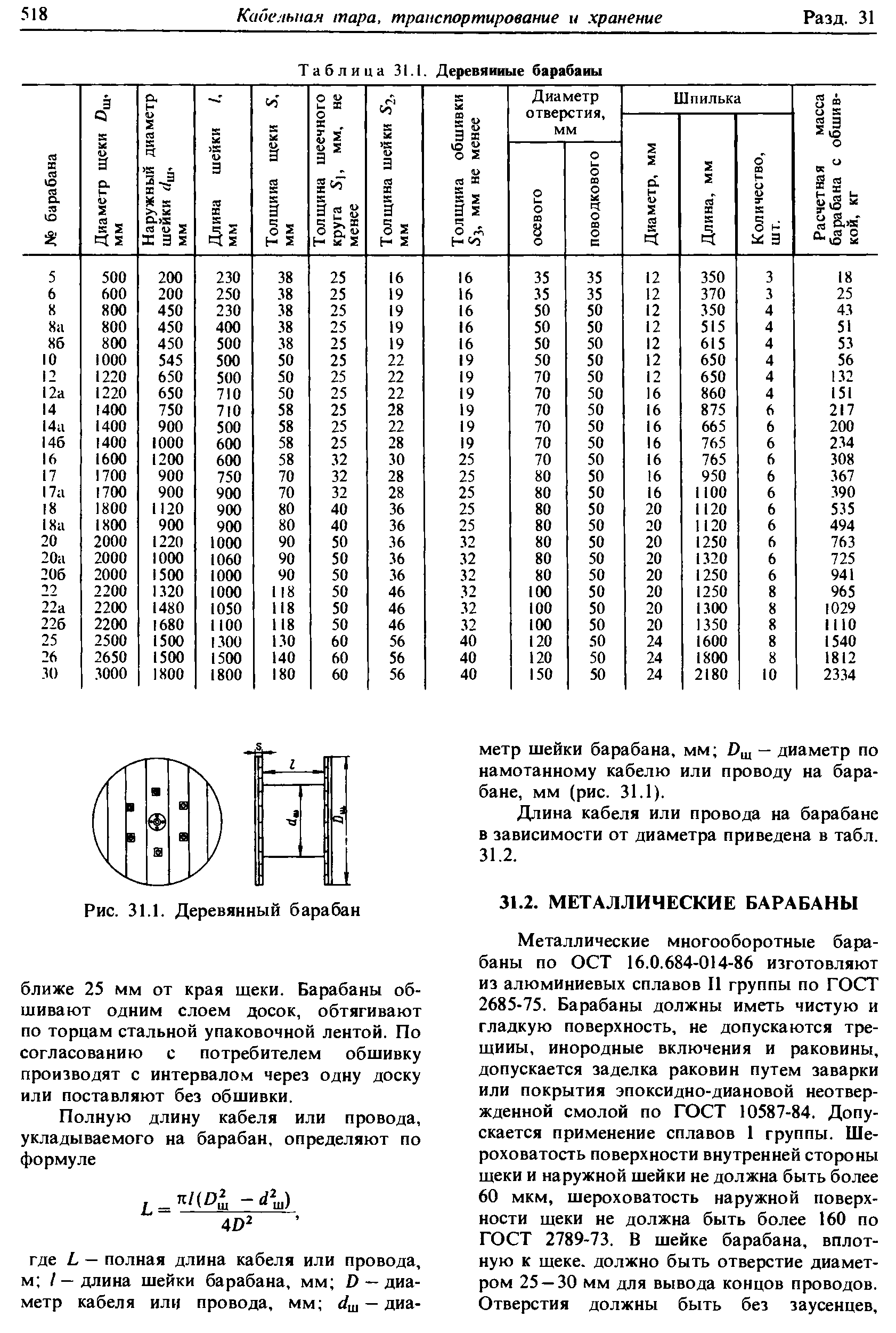 Размеры барабанов. ГОСТ 5151-79 барабаны деревянные. ГОСТ барабаны деревянные для кабеля. Барабаны для кабеля ГОСТ. Кабельный барабан ГОСТ.