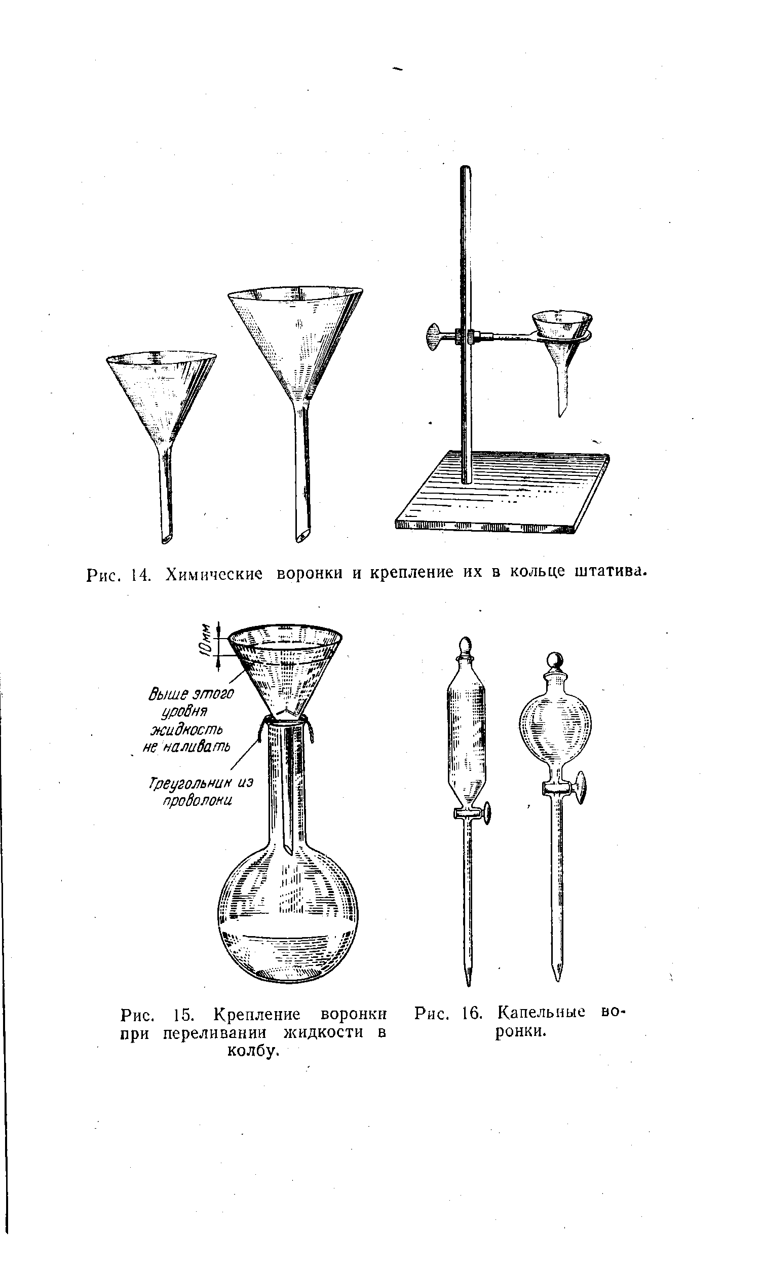 Делительная воронка в химии рисунок