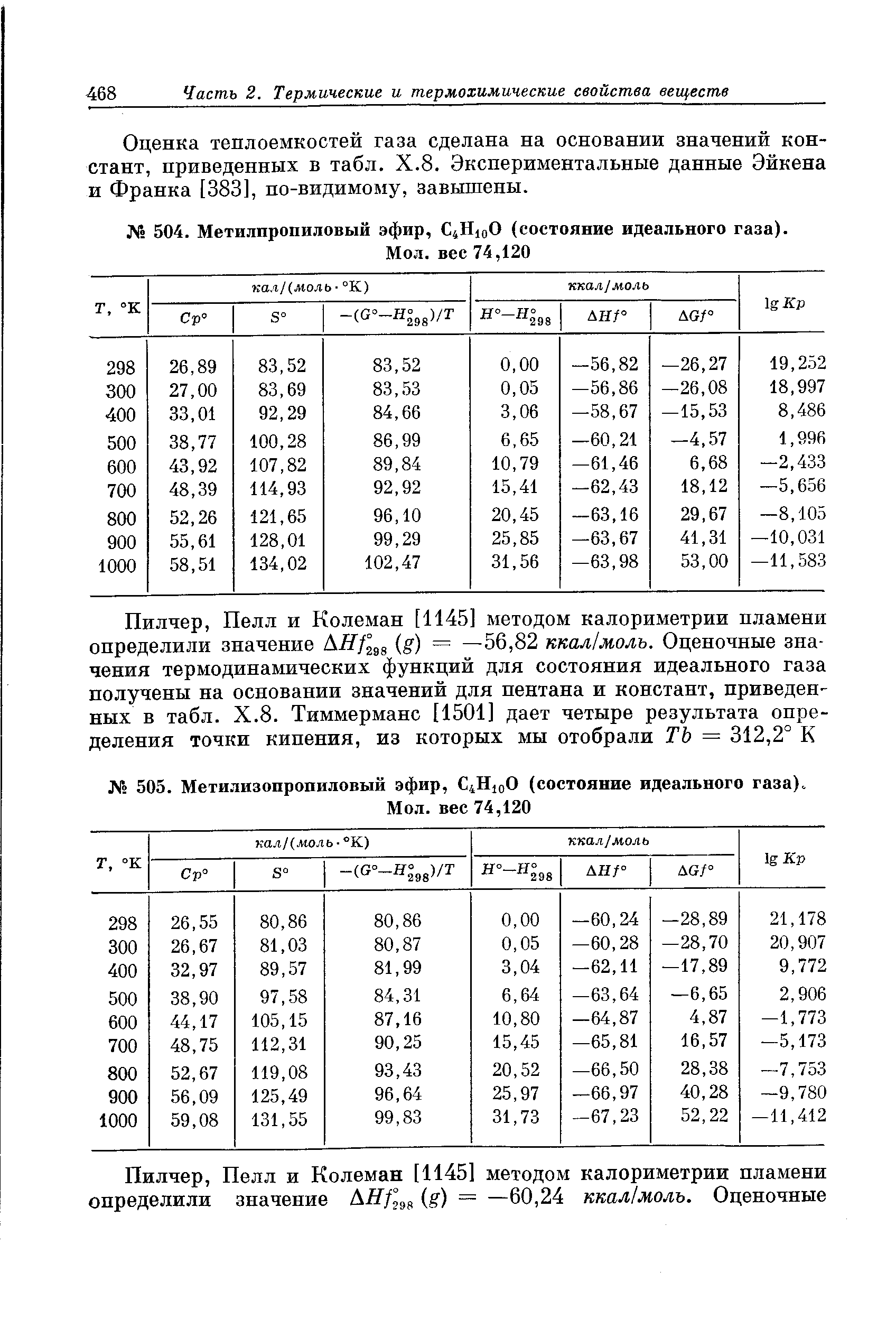 Оценка теплоемкостей газа сделана на основании значений констант, приведенных в табл. Х.8. Экспериментальные данные Эйкена и Франка [383], по-видимому, завышены.