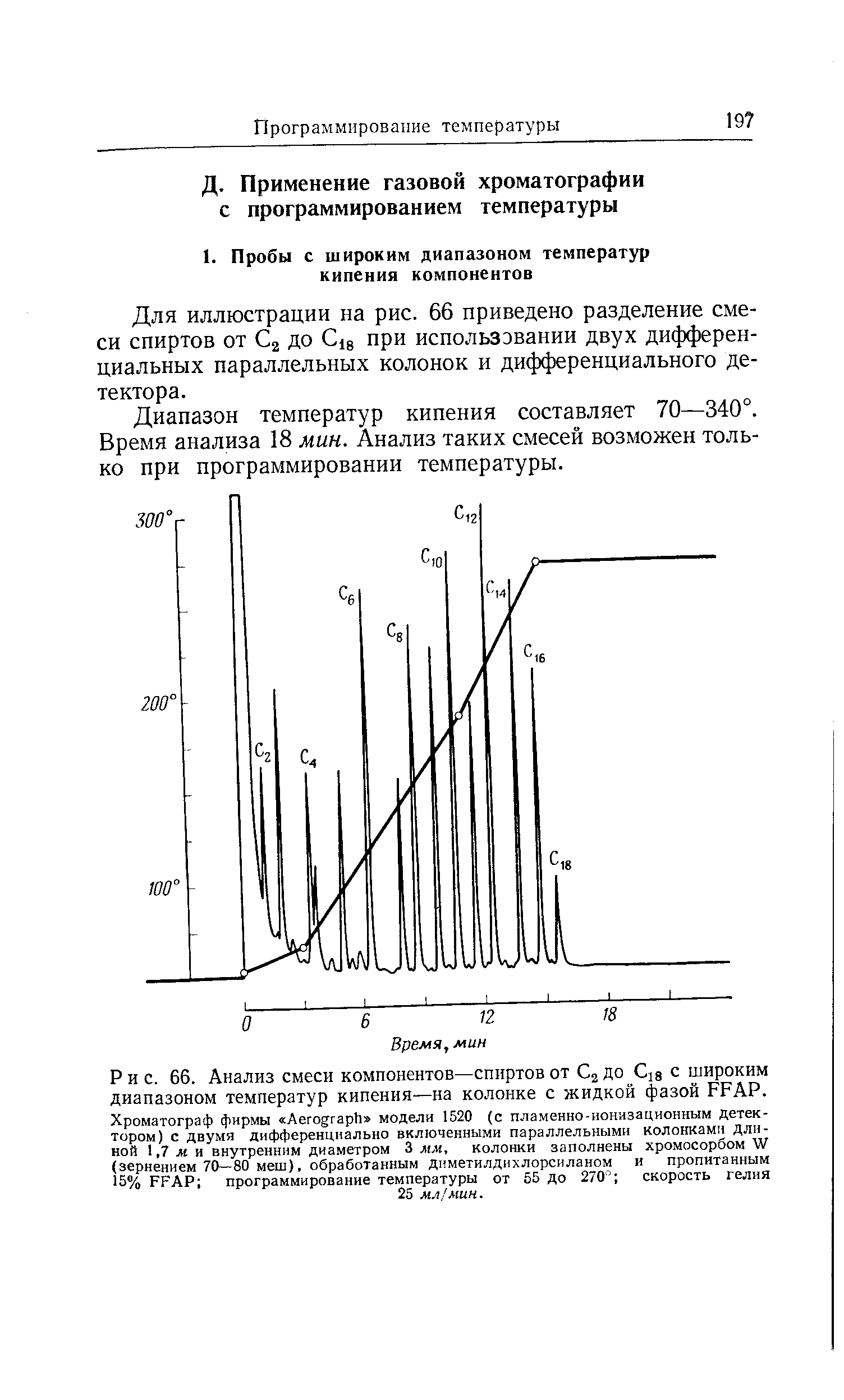 Для иллюстрации на рис. 66 приведено разделение смеси спиртов от Са до С18 при использэвании двух дифференциальных параллельных колонок и дифференциального детектора.