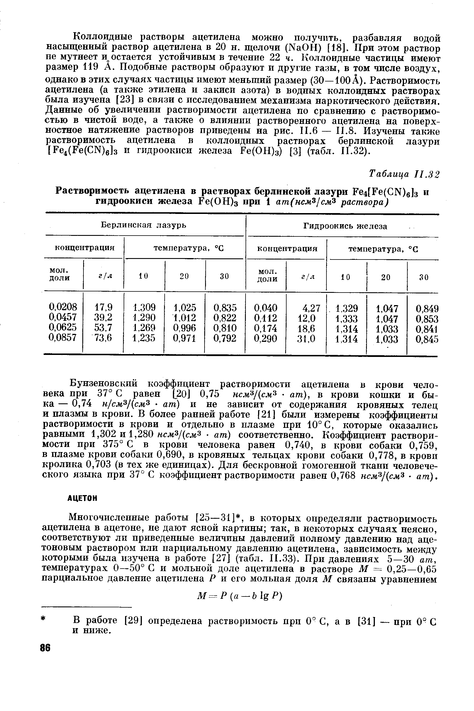 В работе [29] определена растворимость прп 0° С, а в [31] — нри 0 С и ниже.