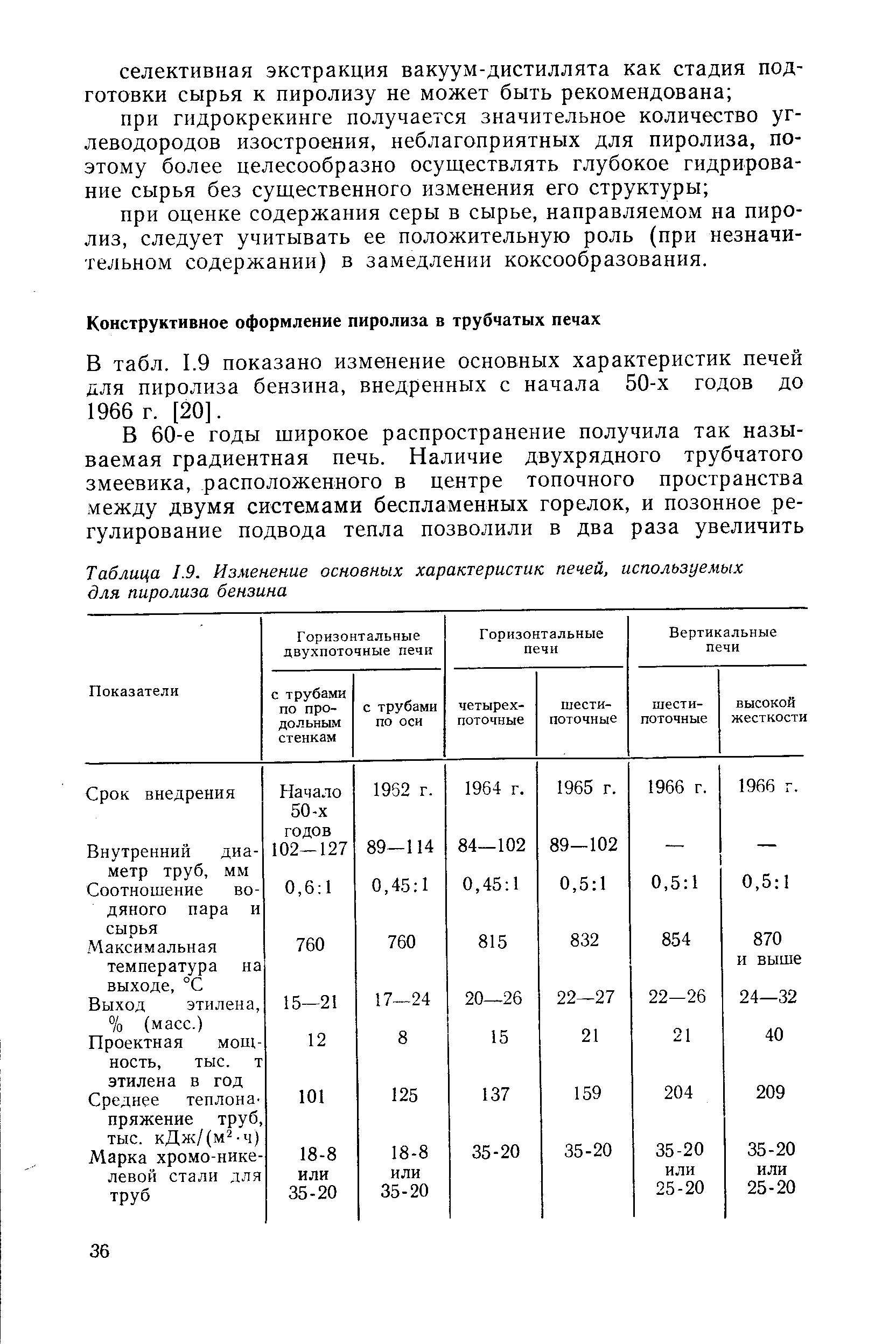 В табл. 1.9 показано изменение основных характеристик печей для пиролиза бензина, внедренных с начала 50-х годов до 1966 г. [20].
