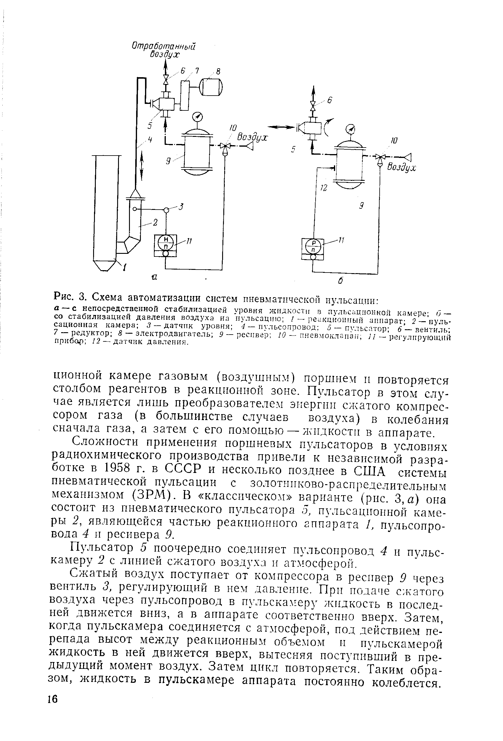 Сложности применения поршневых пульсаторов в условиях радиохимического производства привели к независимой разработке в 1958 г. в СССР и несколько позднее в США системы пневматической пульсации с золотниково-распреде,лительным механизмом (ЗРМ). В классическом варианте (рис. 3, а) она состоит из пневматического пульсатора 5, пульсационной камеры 2, являющейся частью реакционного аппарата 1, пульсопровода 4 и ресивера 9.