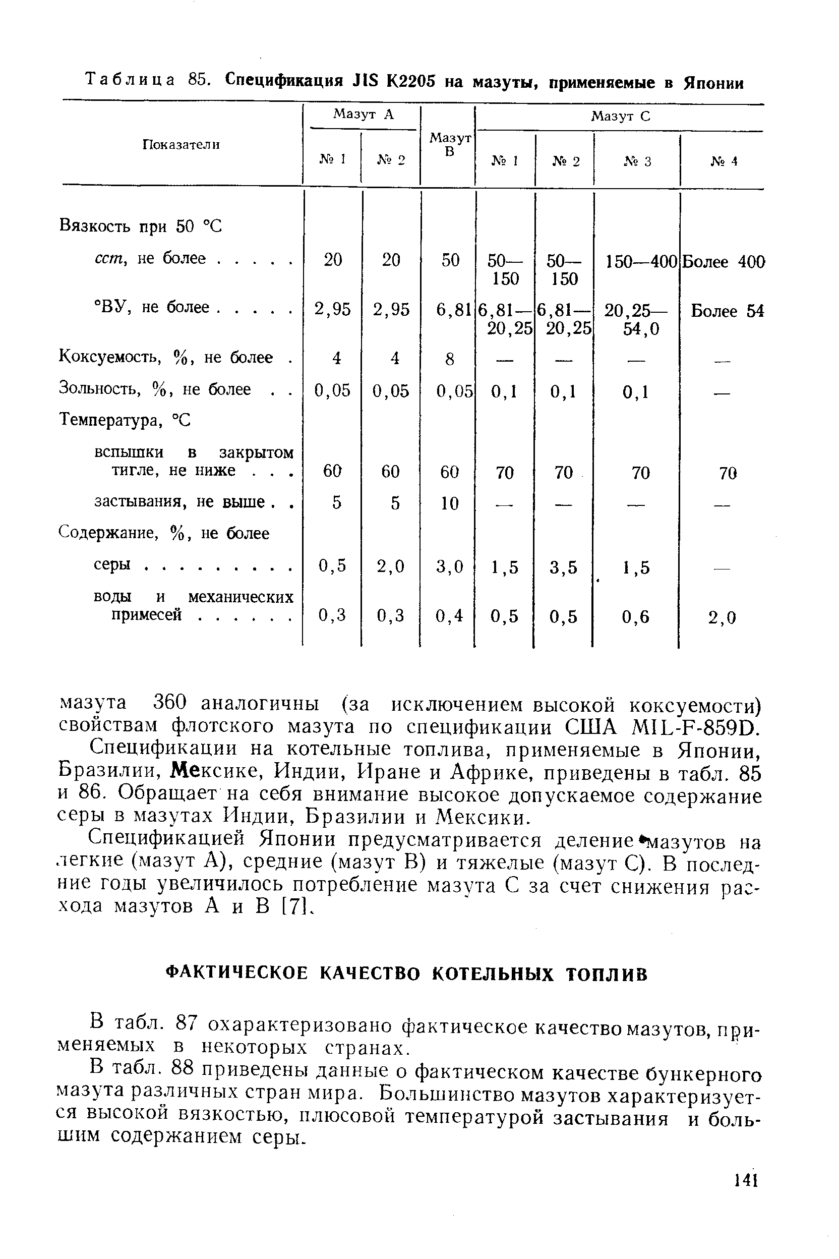 В табл. 87 охарактеризовано фактическое качество мазутов, применяемых в некоторых странах.