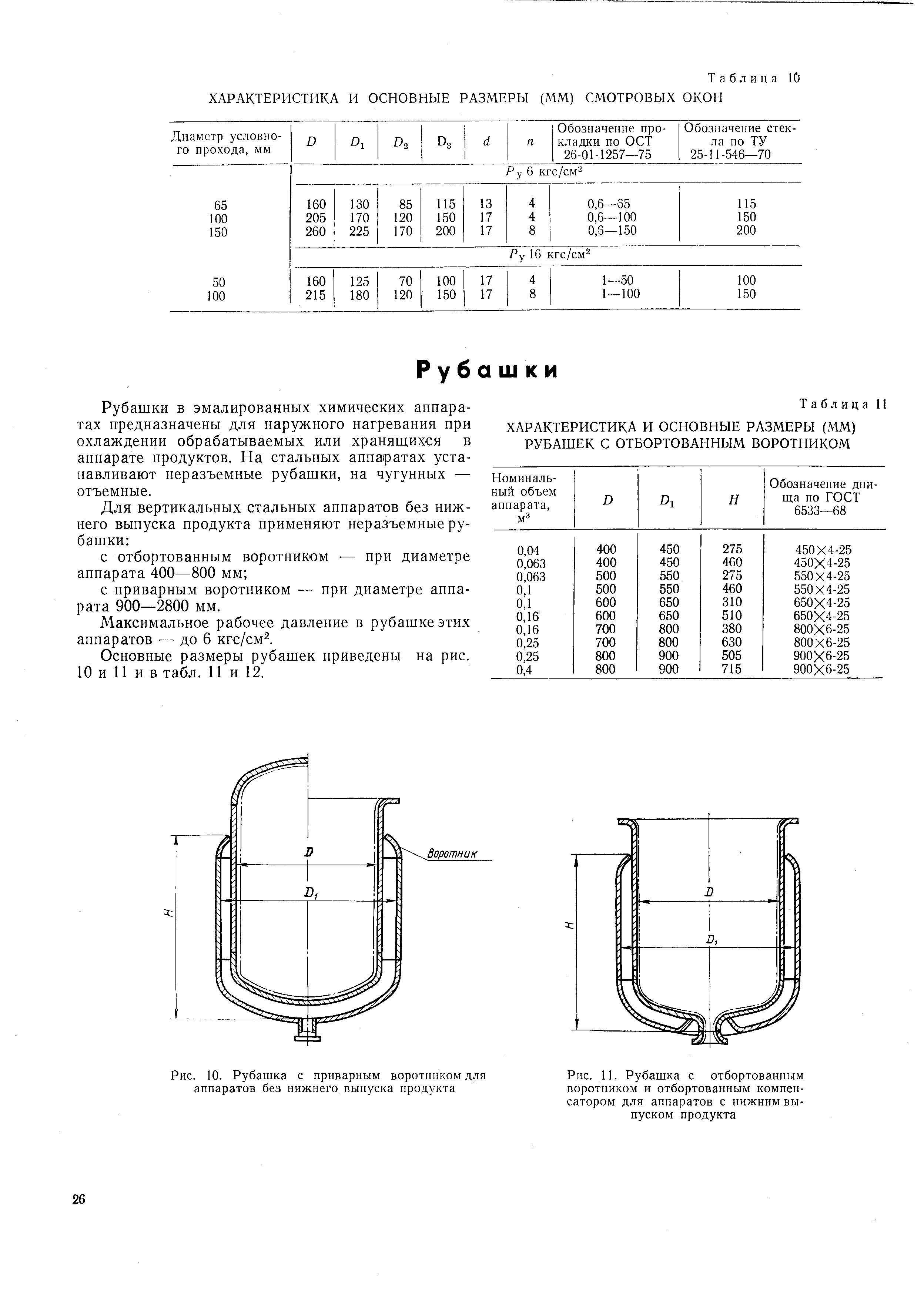 Аппараты с рубашкой ГОСТ