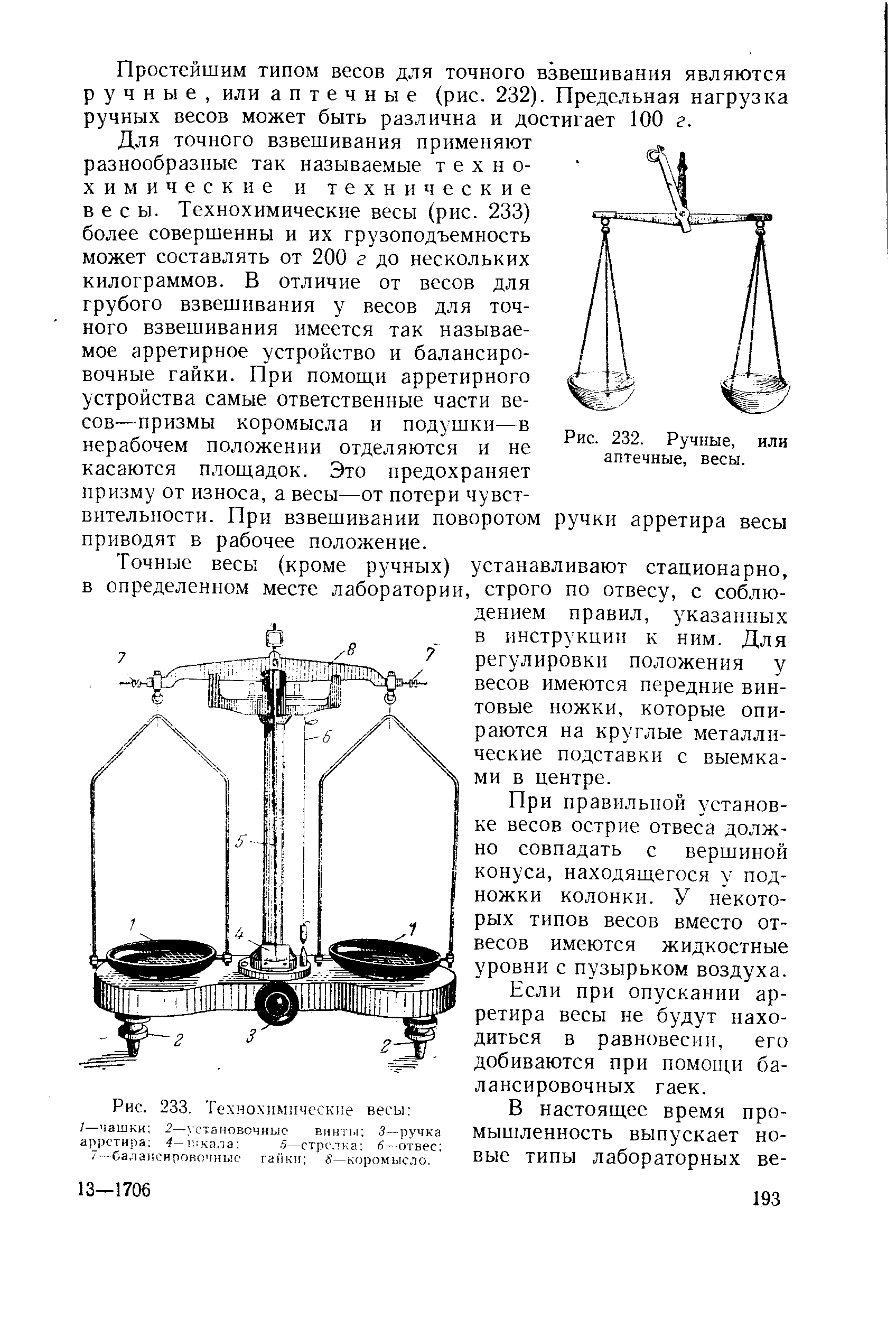 Весы ручные рисунок