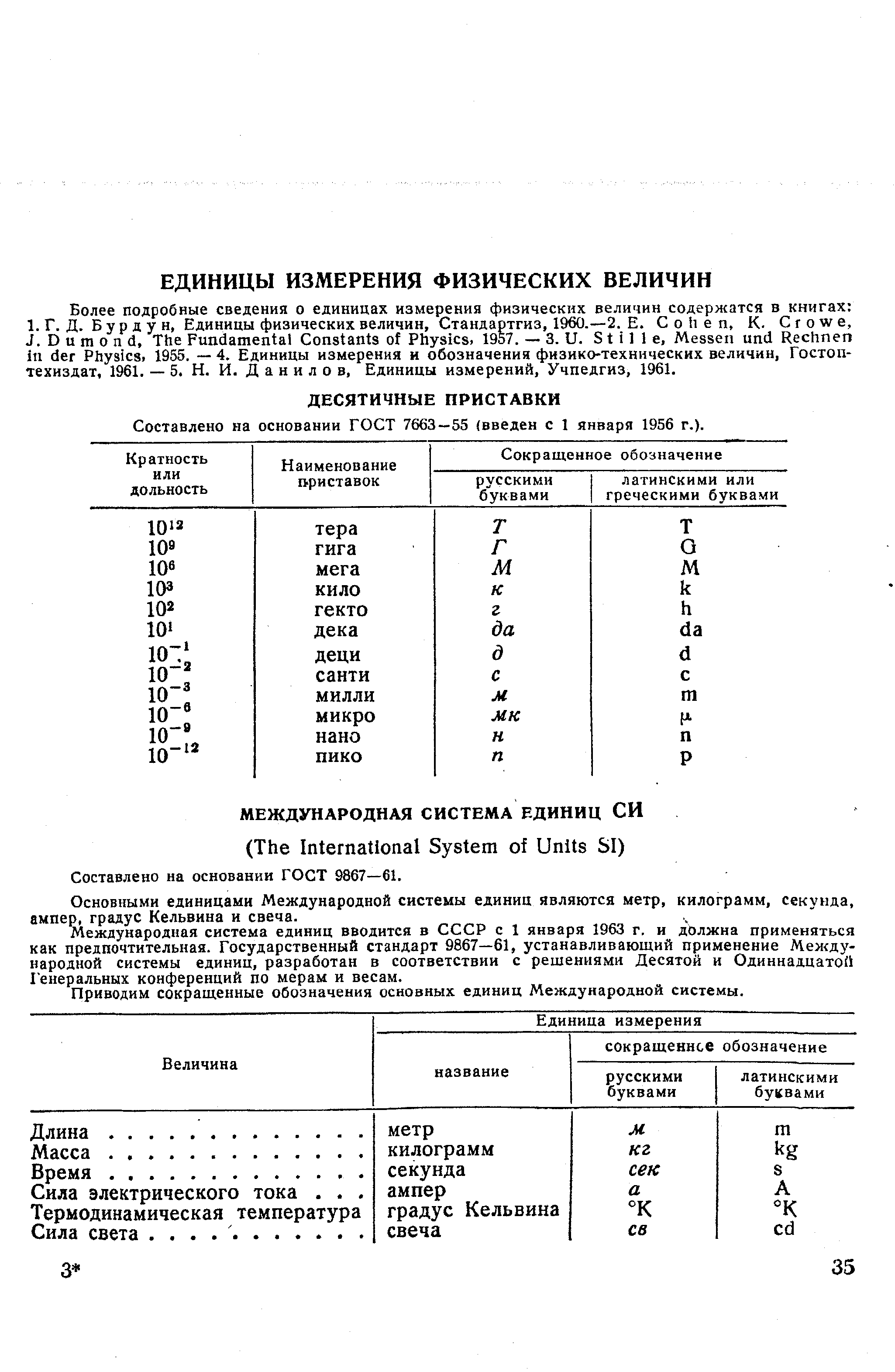 Составлено на основании ГОСТ 7663—55 (введен с 1 января 1956 г.).