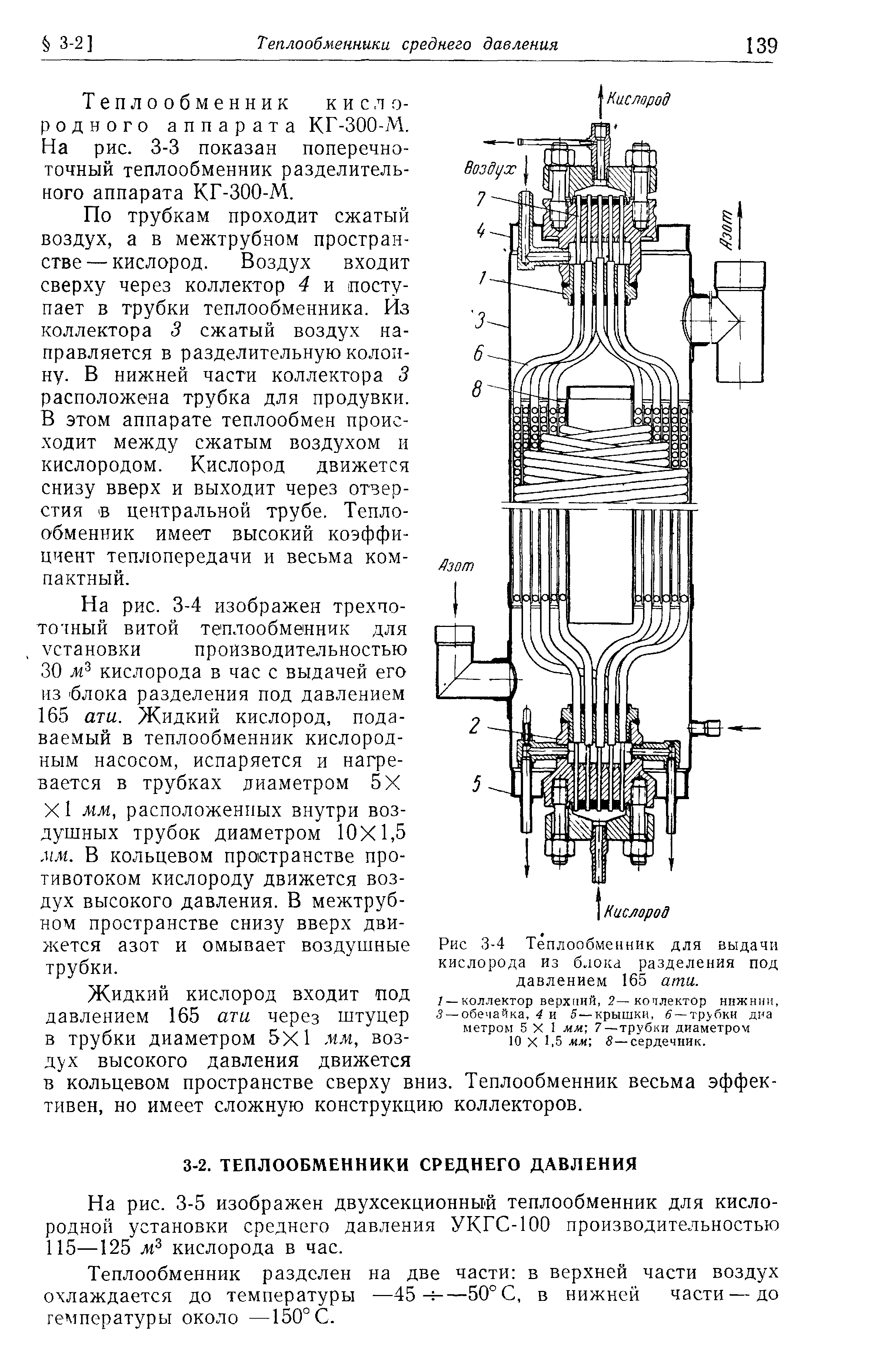 На рис. 3-3 показан поперечноточный теплообменник разделительного аппарата КГ-ЗОО-М.