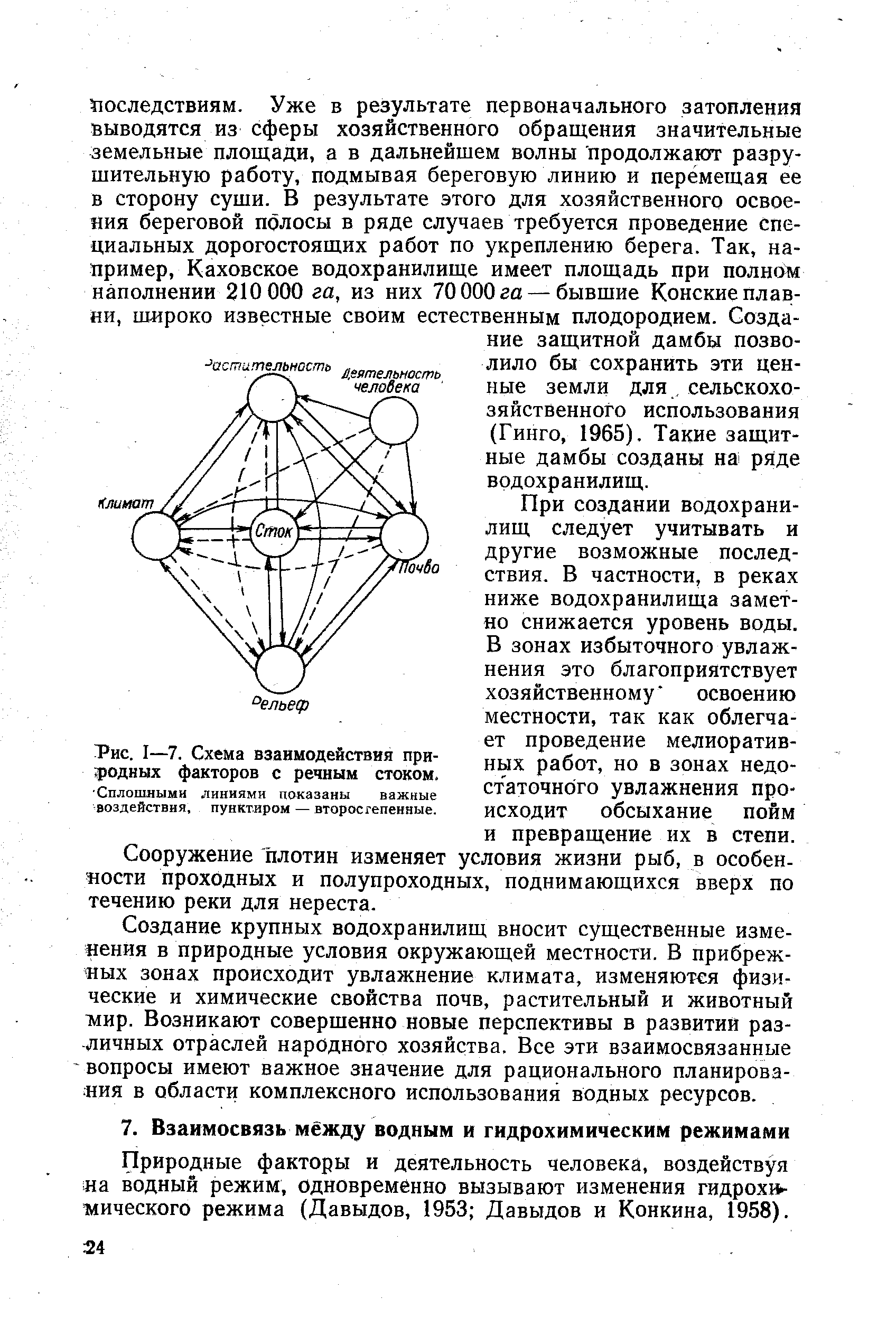 Природные факторы и деятельность человека, воздействуя иа водный режим, одновременно вызывают изменения гидрохимического режима (Давыдов, 1953 Давыдов и Конкина, 1958).