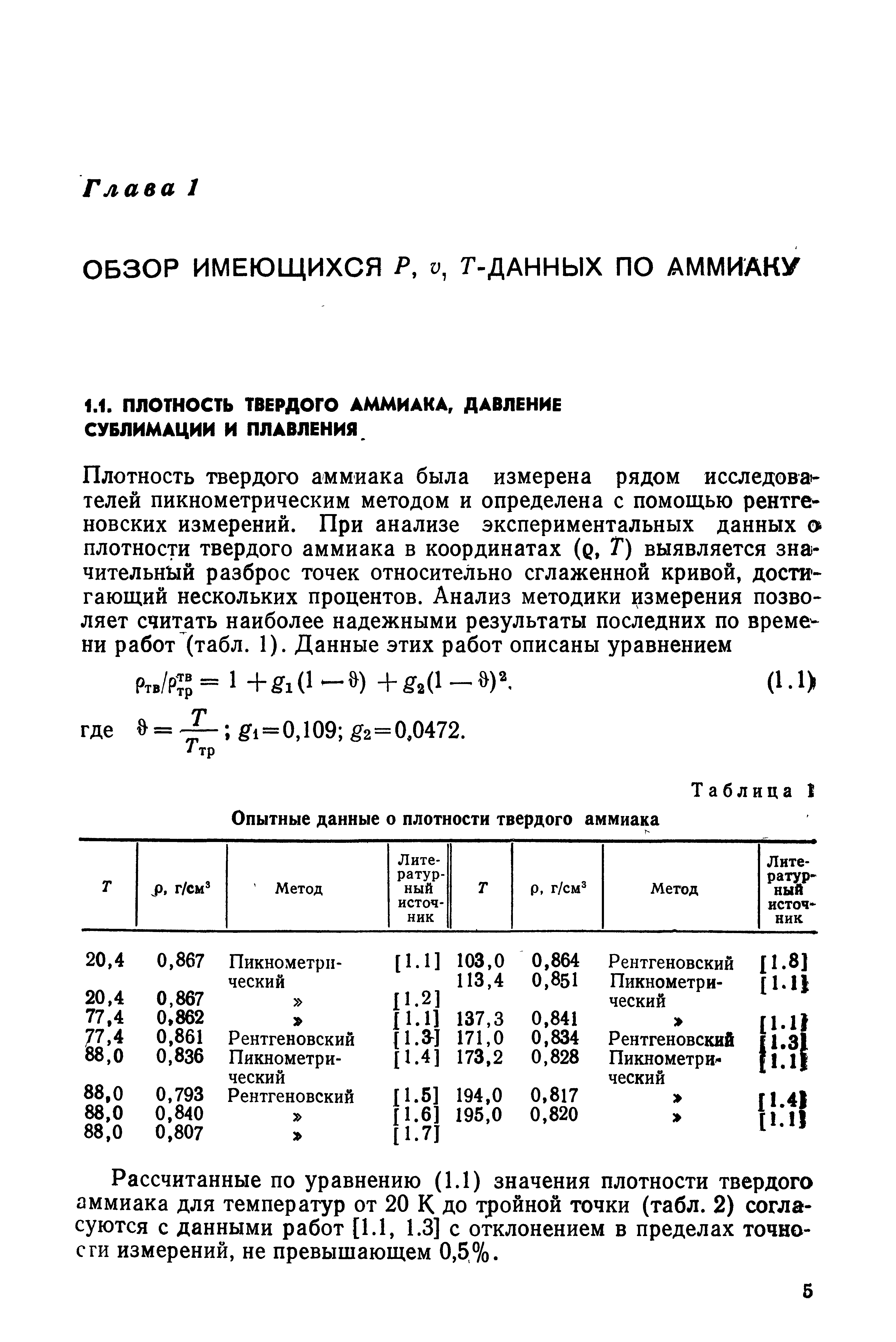 Таблица плотности аммиака. Плотность аммиака. Аммиак плотность твердый. Плотность нашатырного спирта.