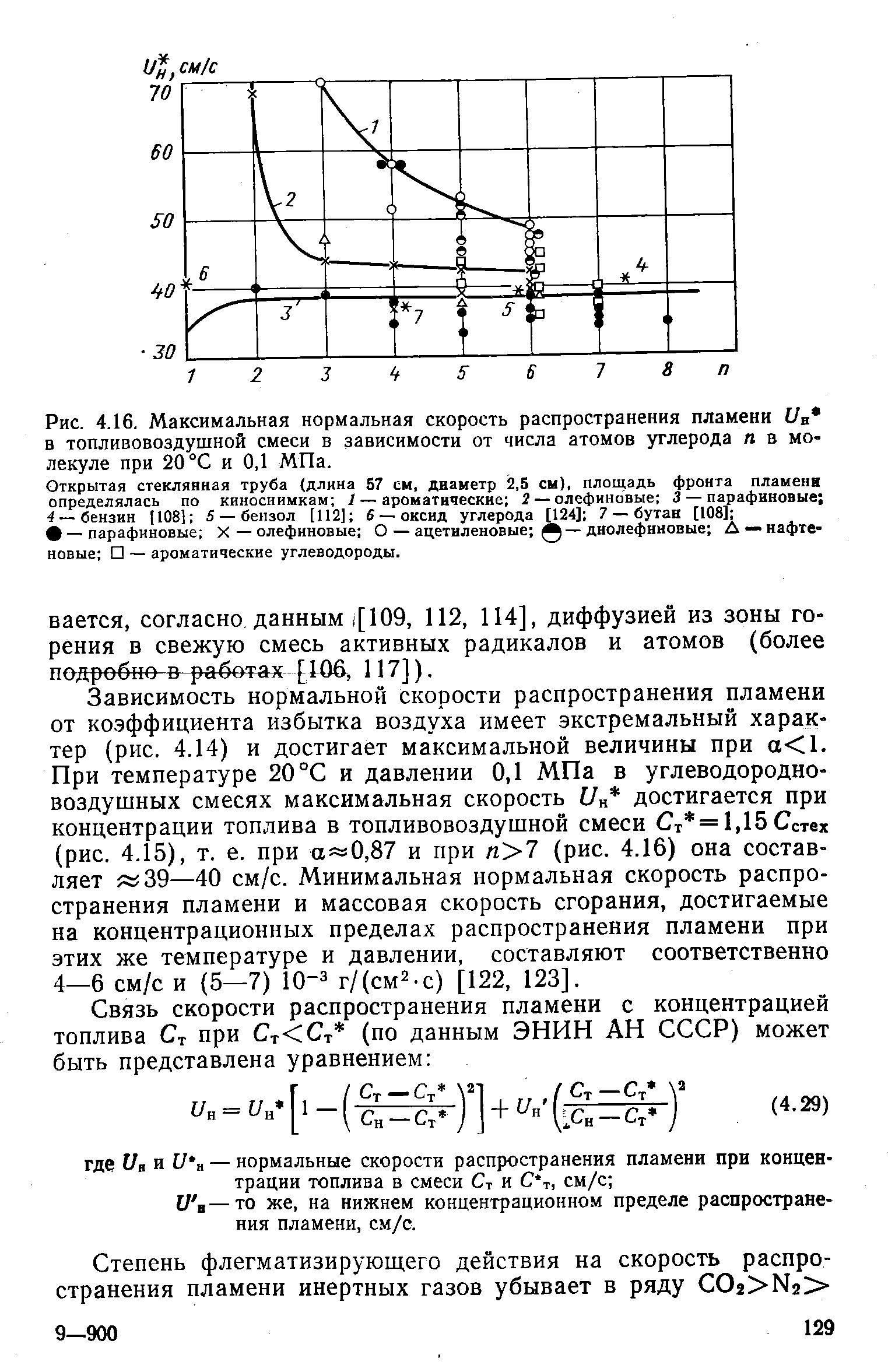 Нормальная скорость. Скорость распространения пламени. Нормальная скорость распространения пламени. Нормальная скорость распространения фронта пламени. Оптимальная скорость распространения пламени.