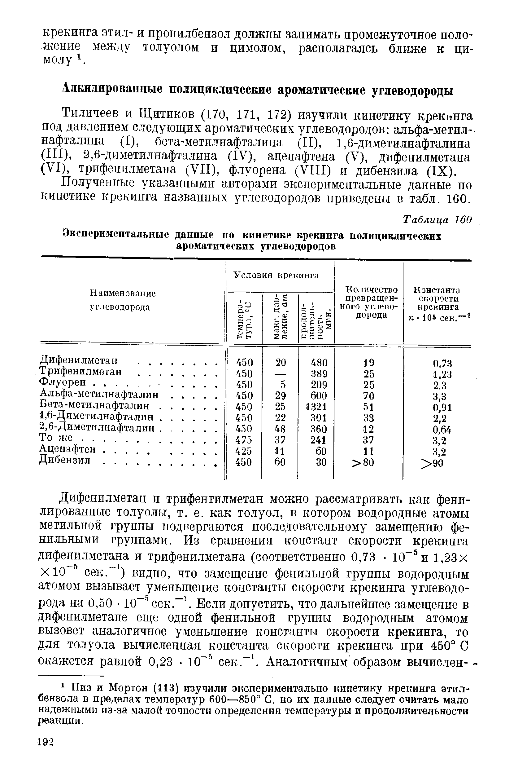 Получеииые указанными авторами экспериментальные данные по кинетике крекинга названных углеводородов приведены в табл. 160.
