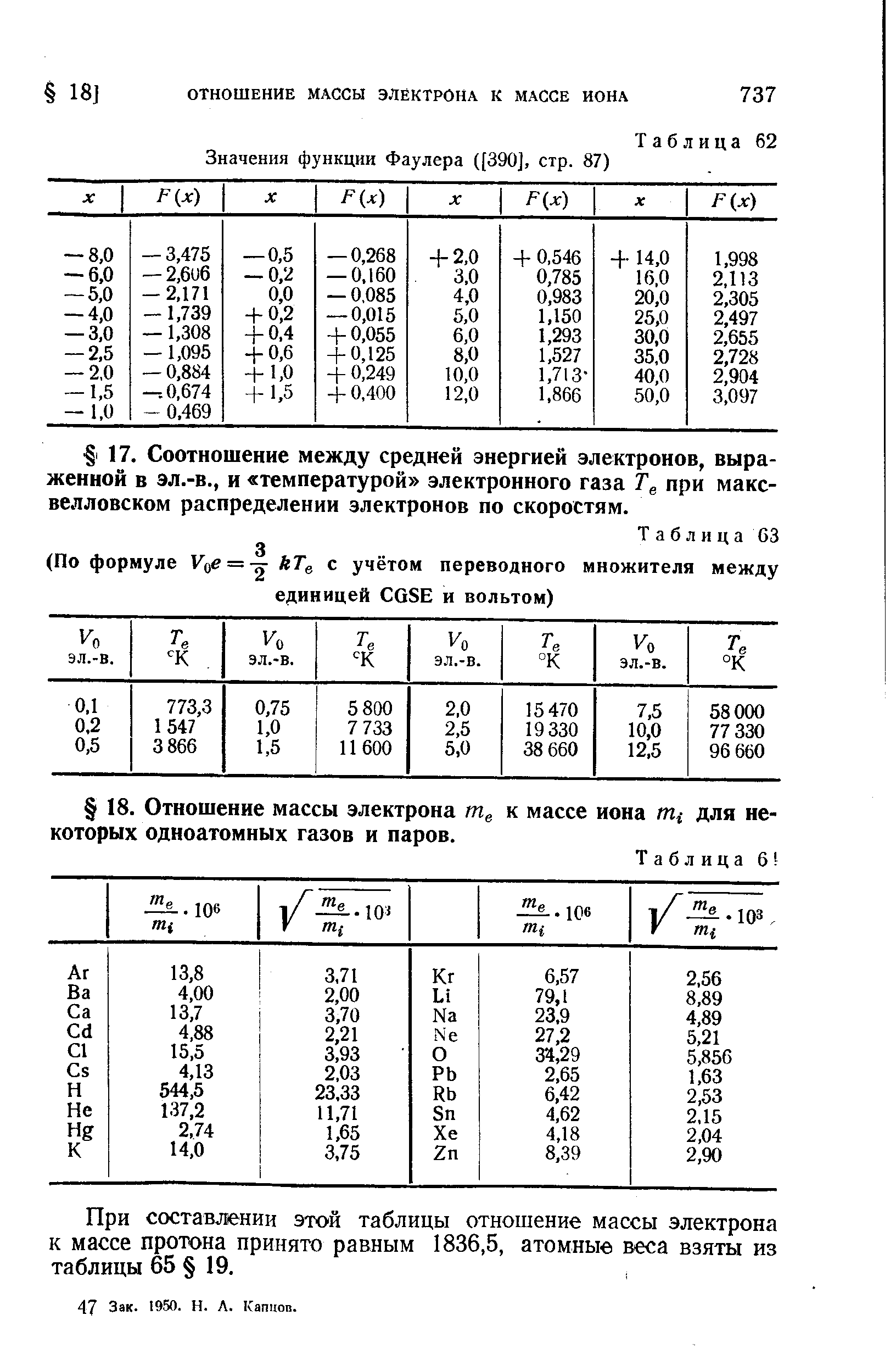 При составлении этой таблицы отношение массы электрона к массе протона принято равным 1836,5, атомные веса взяты из таблицы 65 19.