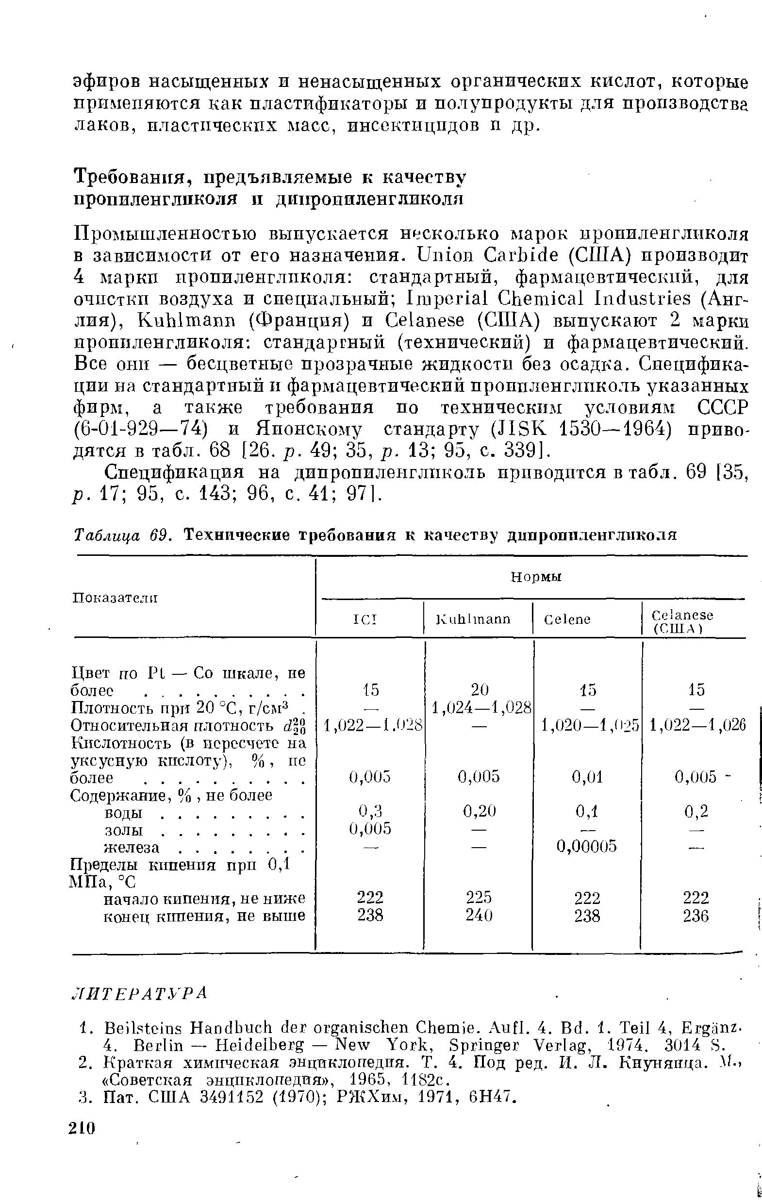 Спецификация на дипропиленгликоль приводится в табл. 69 [35, р. 17 95, с. 143 96, с. 41 97[.