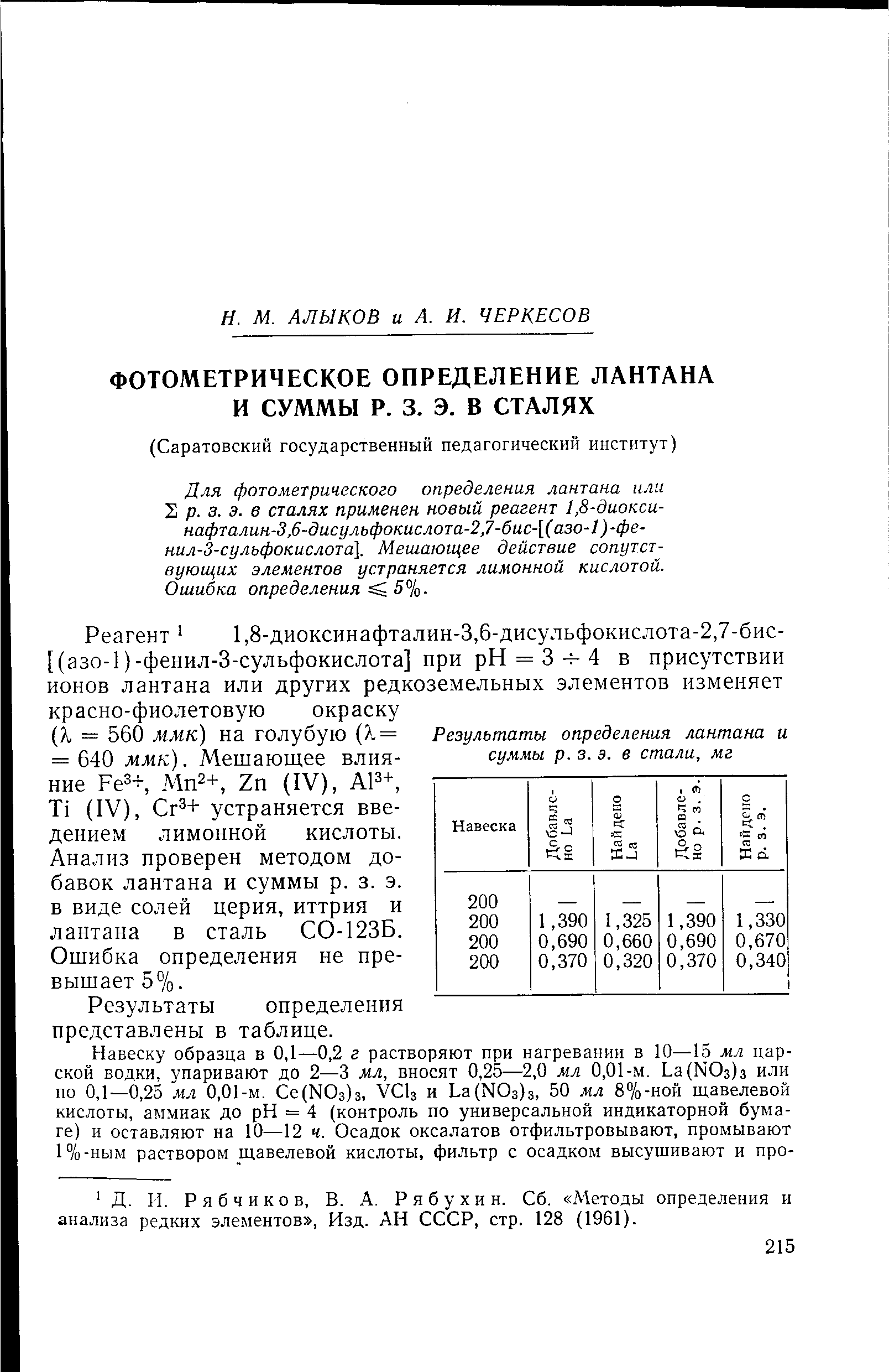 Реагент 1,8-диоксинафталин-3,6-дисульфокислота-2,7-бис-[(азо-1)-фенил-3-сульфокислота] при рН = 3 ч-4 в присутствии ионов лантана или других редкоземельных элементов изменяет красно-фиолетовую окраску (i = 560 ммк) на голубую ( .= = 640 ммк). Мешающее влияние Fe3+, Mn2+, Zn (IV), А13+, Ti (IV), Сг3+ устраняется введением лимонной кислоты. Анализ проверен методом добавок лантана и суммы р. з. э. в виде солей церия, иттрия и лантана в сталь СО-123Б. Ошибка определения не превышает 5%.