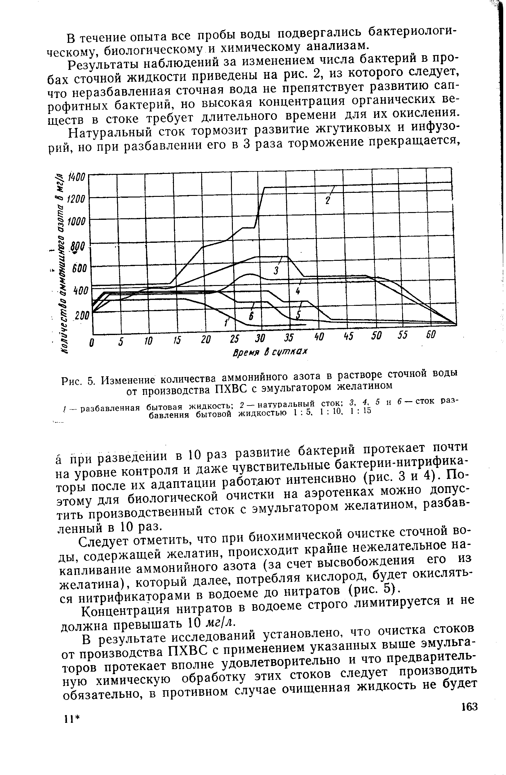 Аммонийный азот. Азот аммонийный в воде норма. Анализатор аммонийный азот. Азот аммонийный в сточных Водах это.