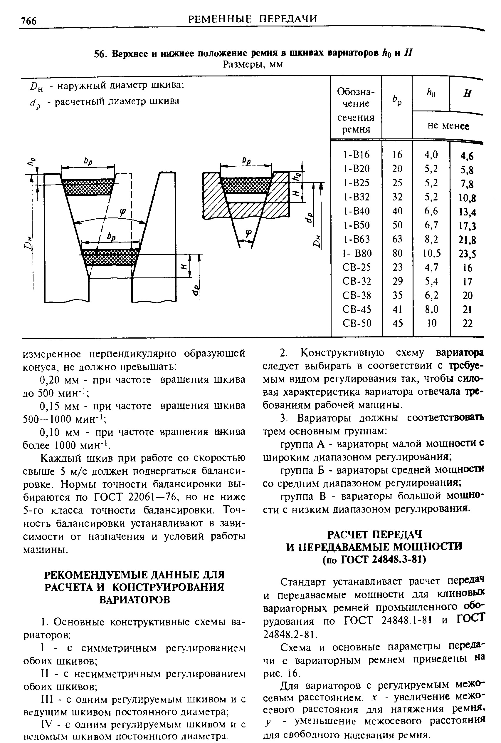 Схема и основные параметры переда- чи с вариаторным ремнем приведены на рис. 16.