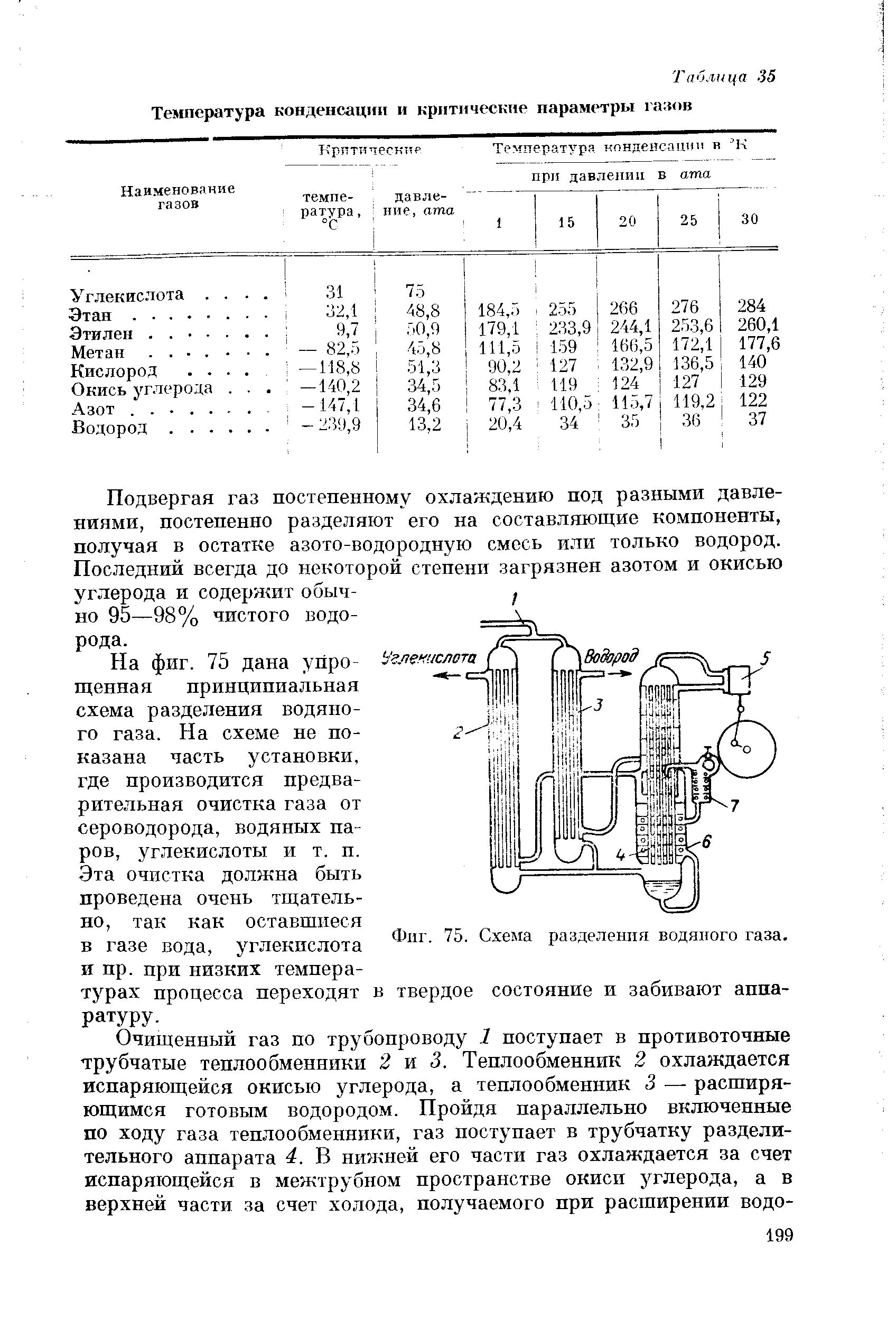 Параметры газовых смесей