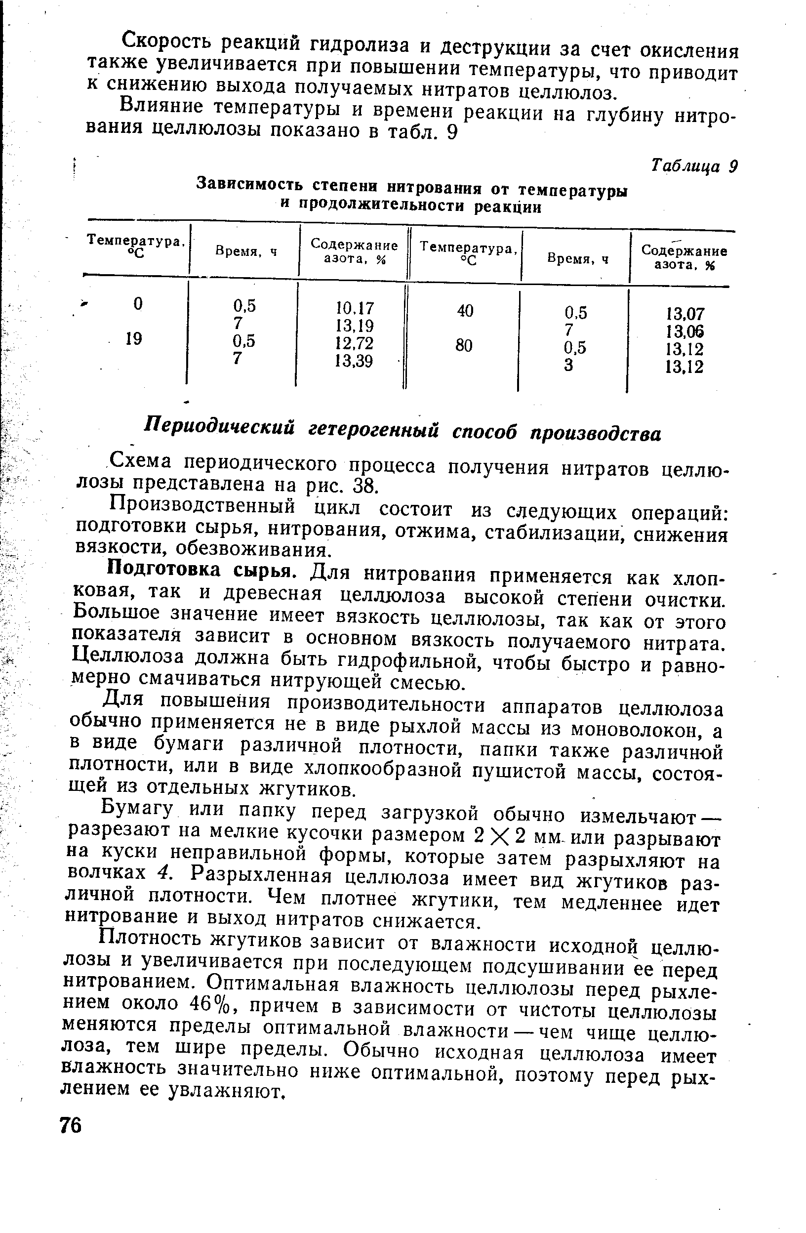 Схема периодического процесса получения нитратов целлюлозы представлена на рис. 38.