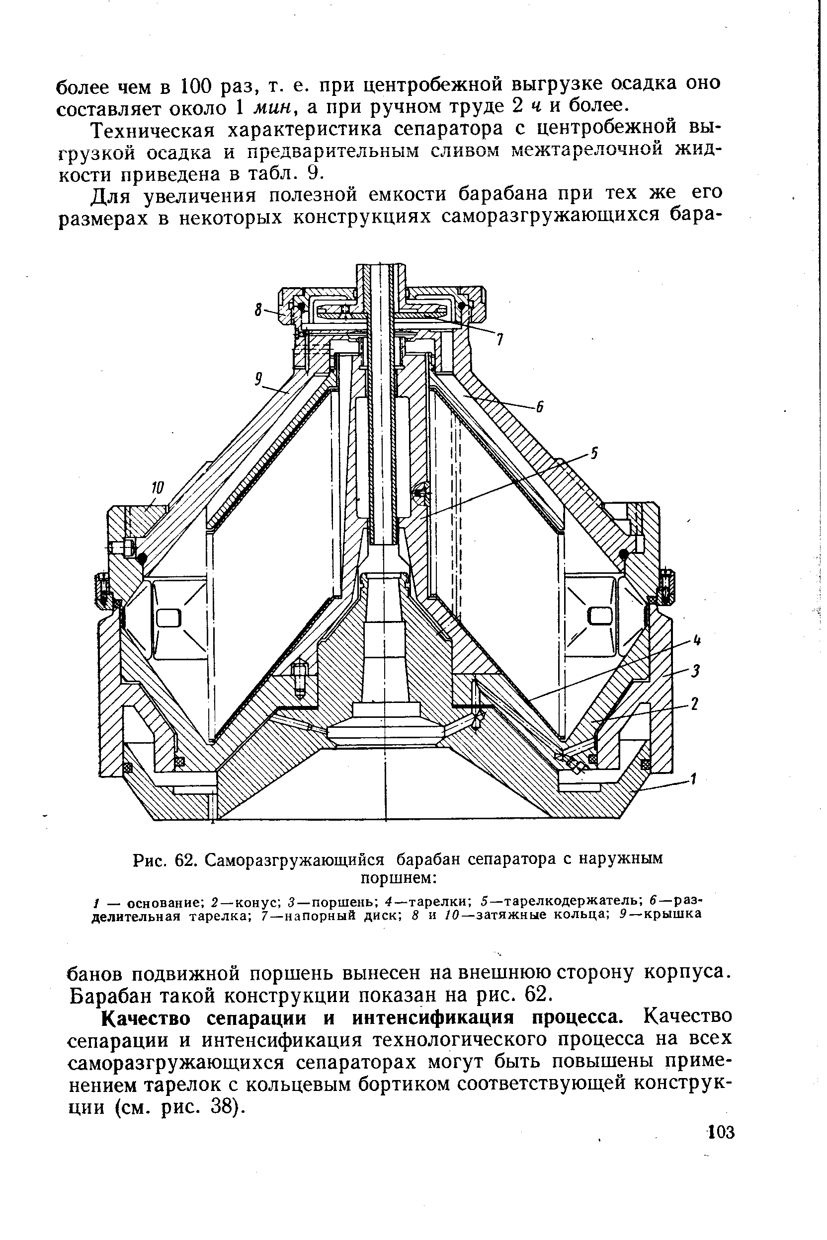 Схема барабана сепаратора