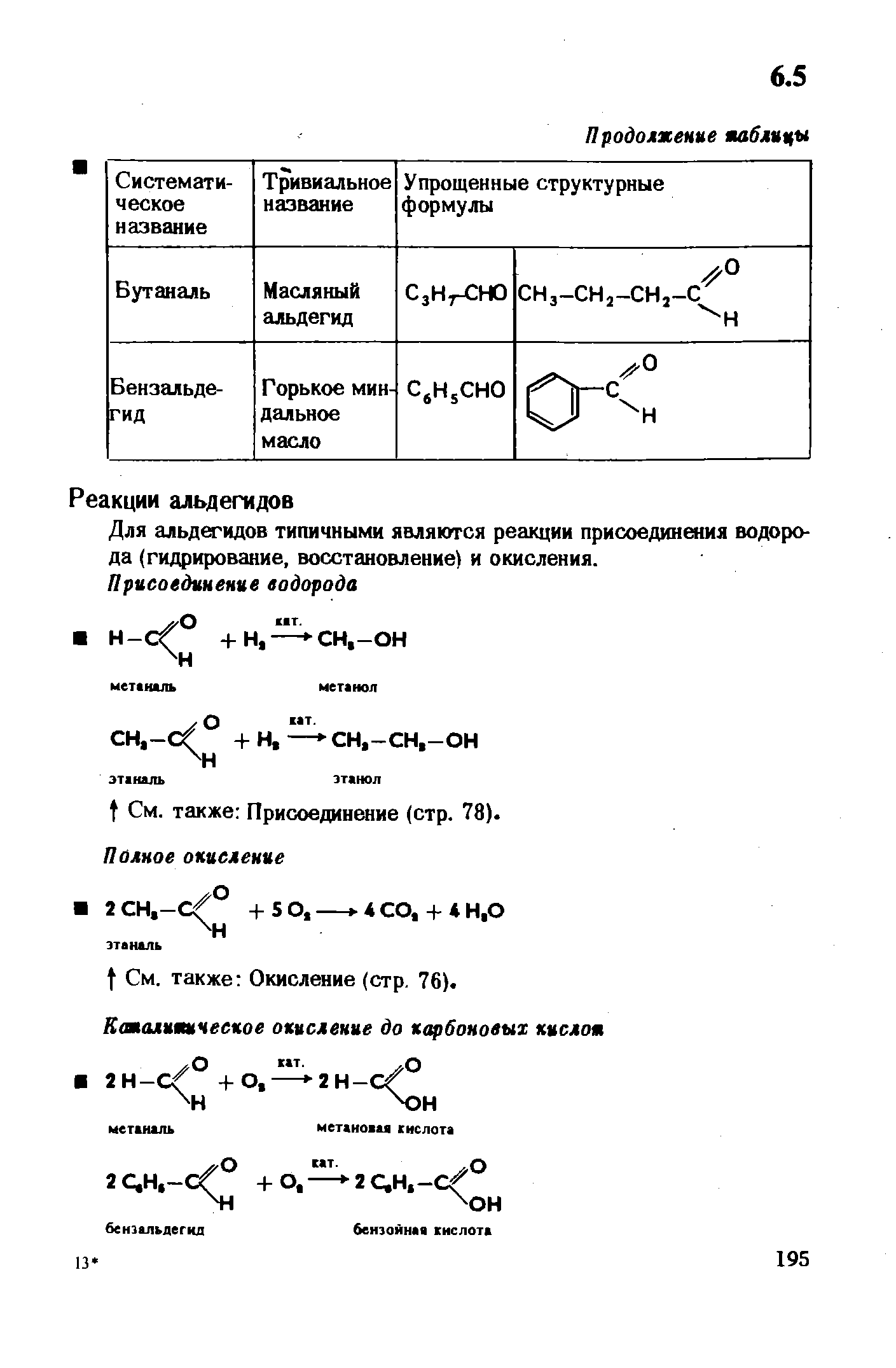 Для альдегидов типичными являются реакции присоединения водорода (гидрирование, восстановление) и окисления.