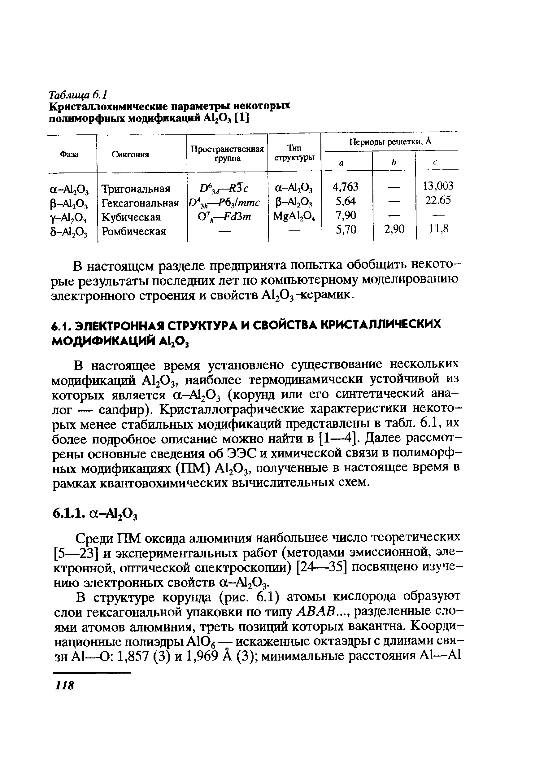 Среди ПМ оксида алюминия наибольшее число теоретических [5—23] и экспериментальных работ (методами эмиссионной, электронной, оптической спектроскопии) [24—35] посвящено изучению электронных свойств а-А120з.