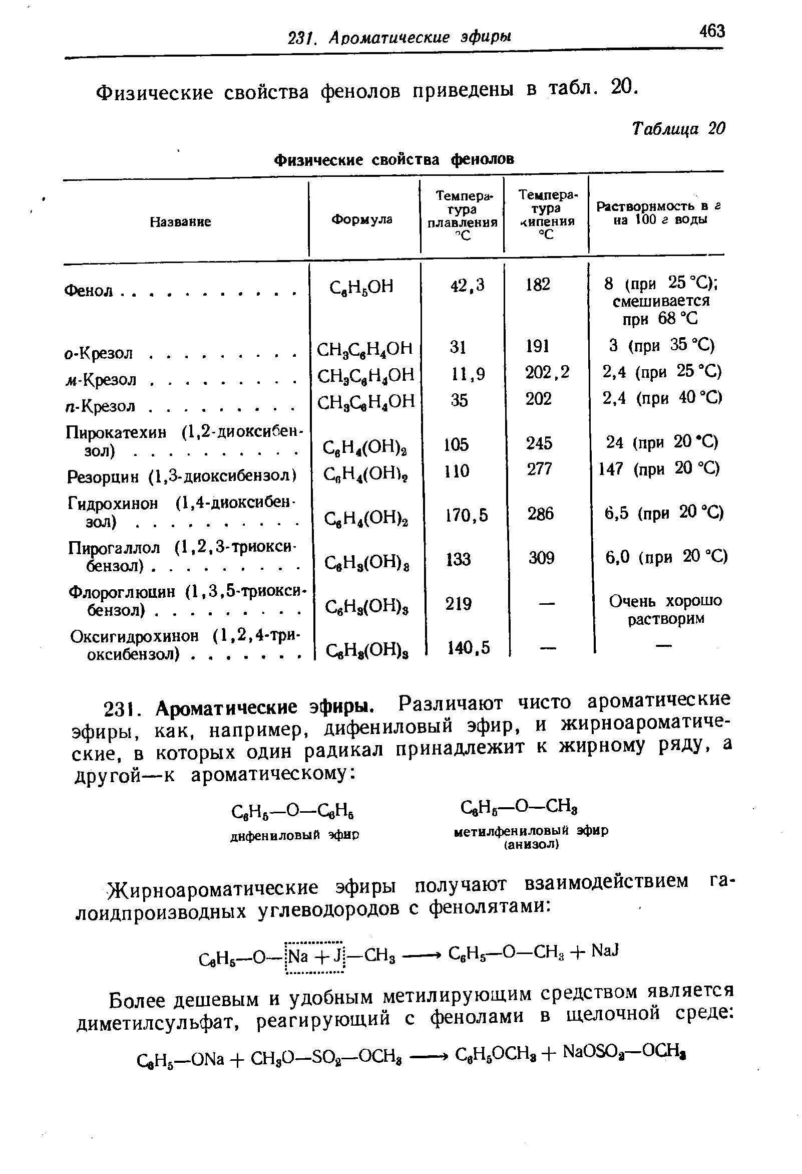 Физические свойства фенолов приведены в табл. 20.
