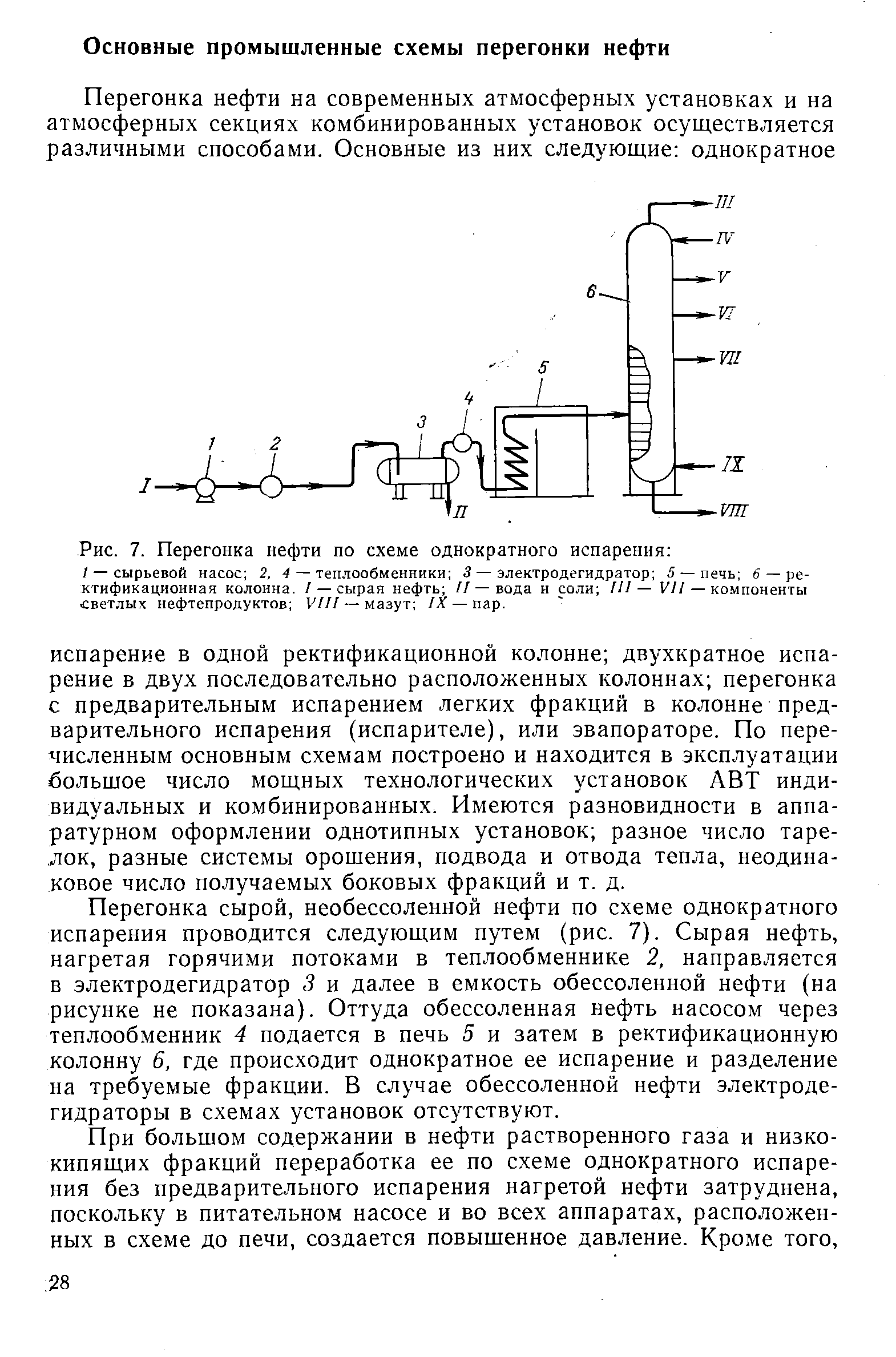 Схема перегонки нефти с однократным испарением