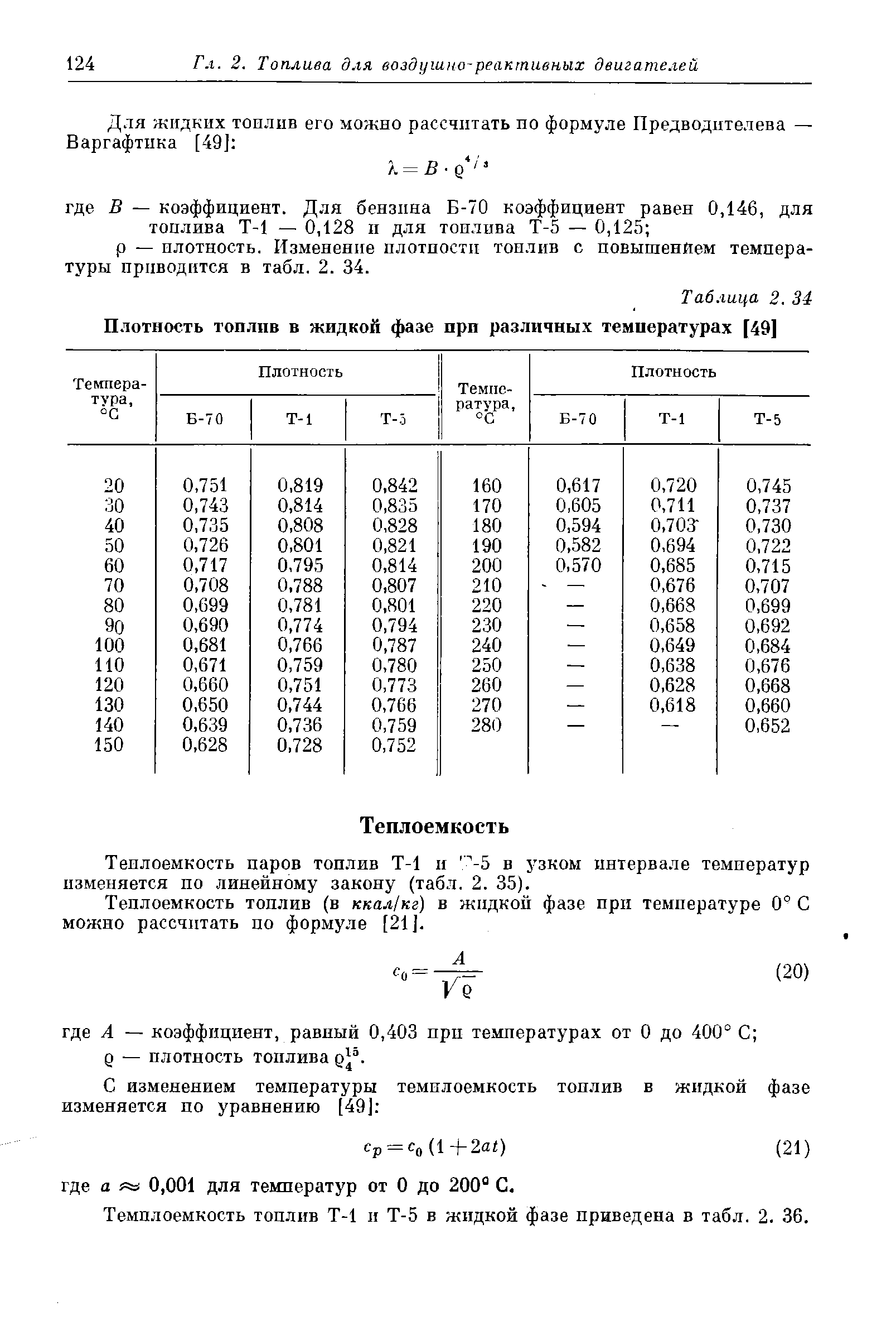 Теплоемкость паров топлив Т-1 и -5 в узком интервале температур изменяется по линейному закону (табл. 2. 35).