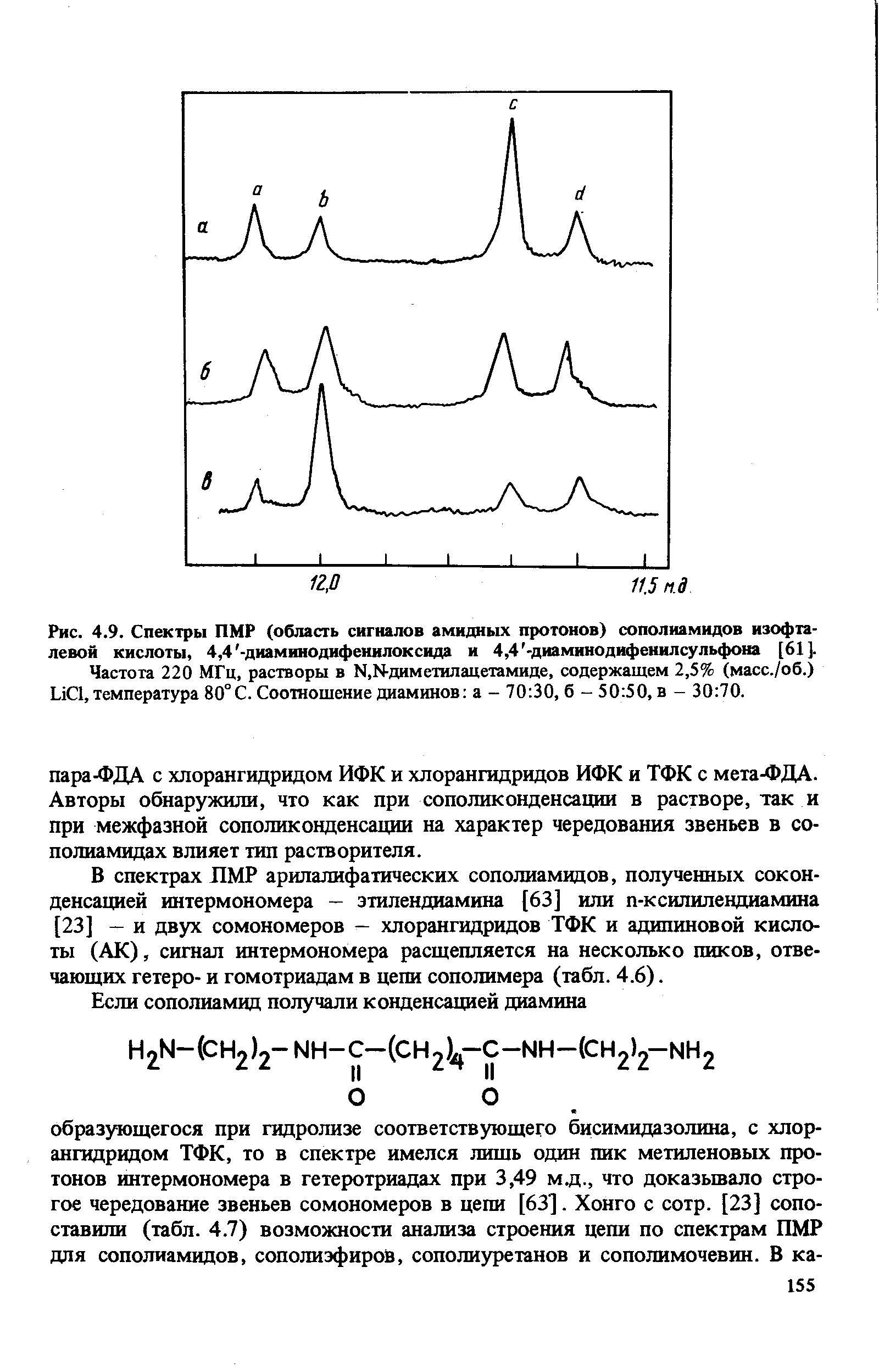 В спектрах ЛМР арилалифатических сополиамидов, полученных соконденсацией интермономера - этилендиамина [63] или п-ксилилендиамина [23] — и двух сомономеров — хлорангидридов ТФК и адипиновой кислоты (АК), сигнал интермономера расщепляется на несколько пиков, отвечающих гетеро- и гомотриадам в цепи сополимера (табл. 4.6).