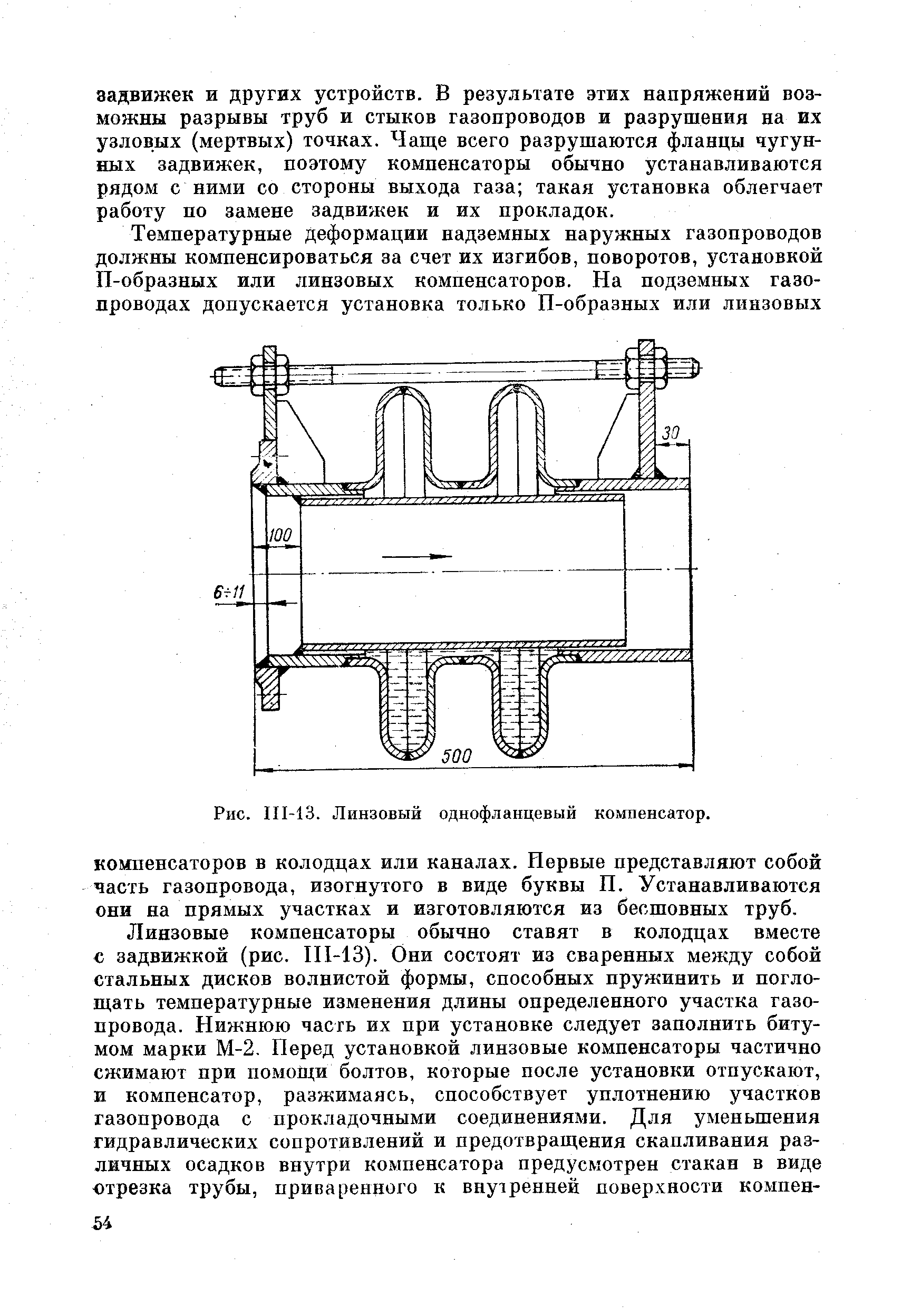 Линзовый компенсатор картинка