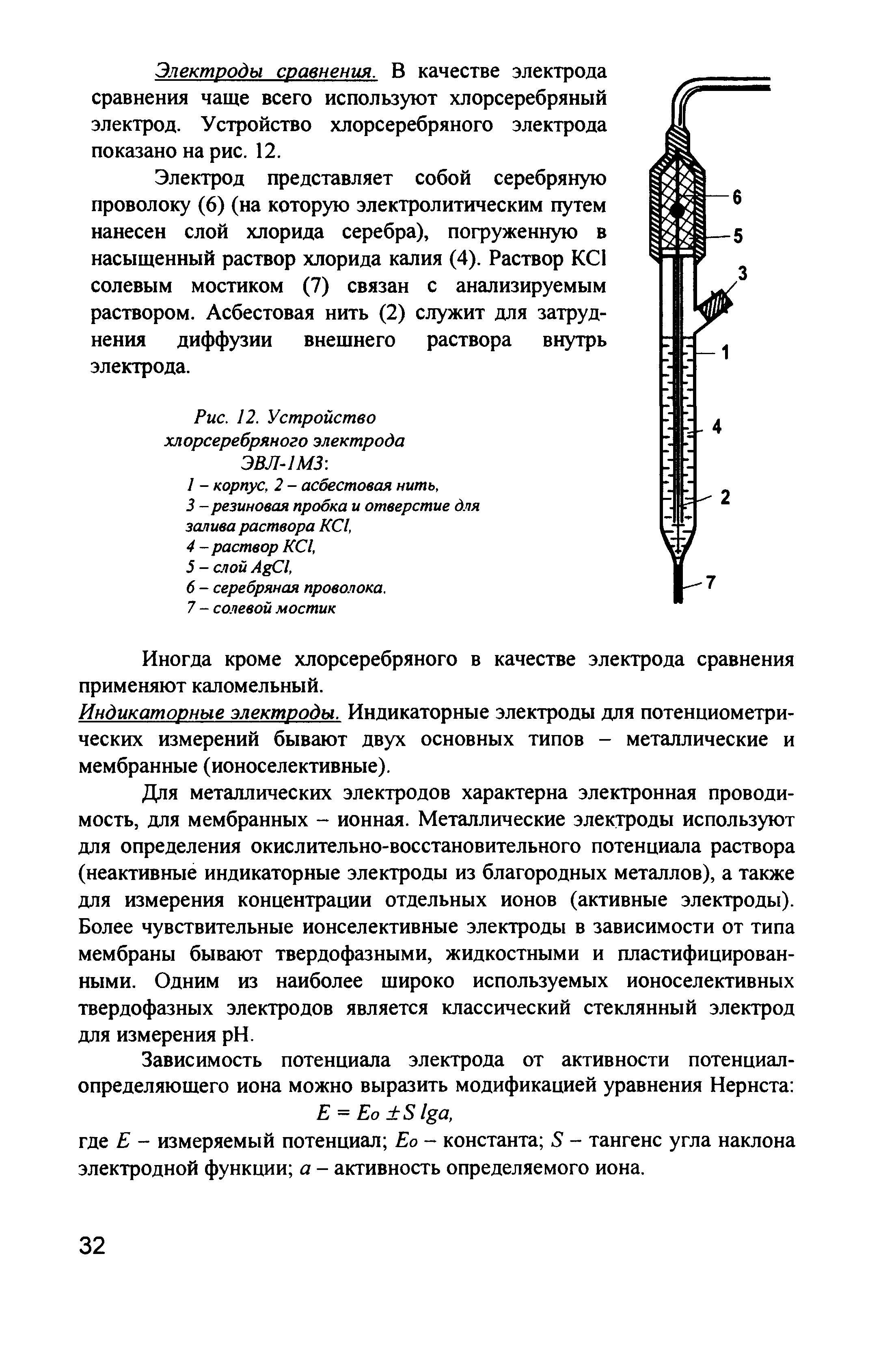 Какой вид имеет электрохимическая схема хлорсеребряного электрода