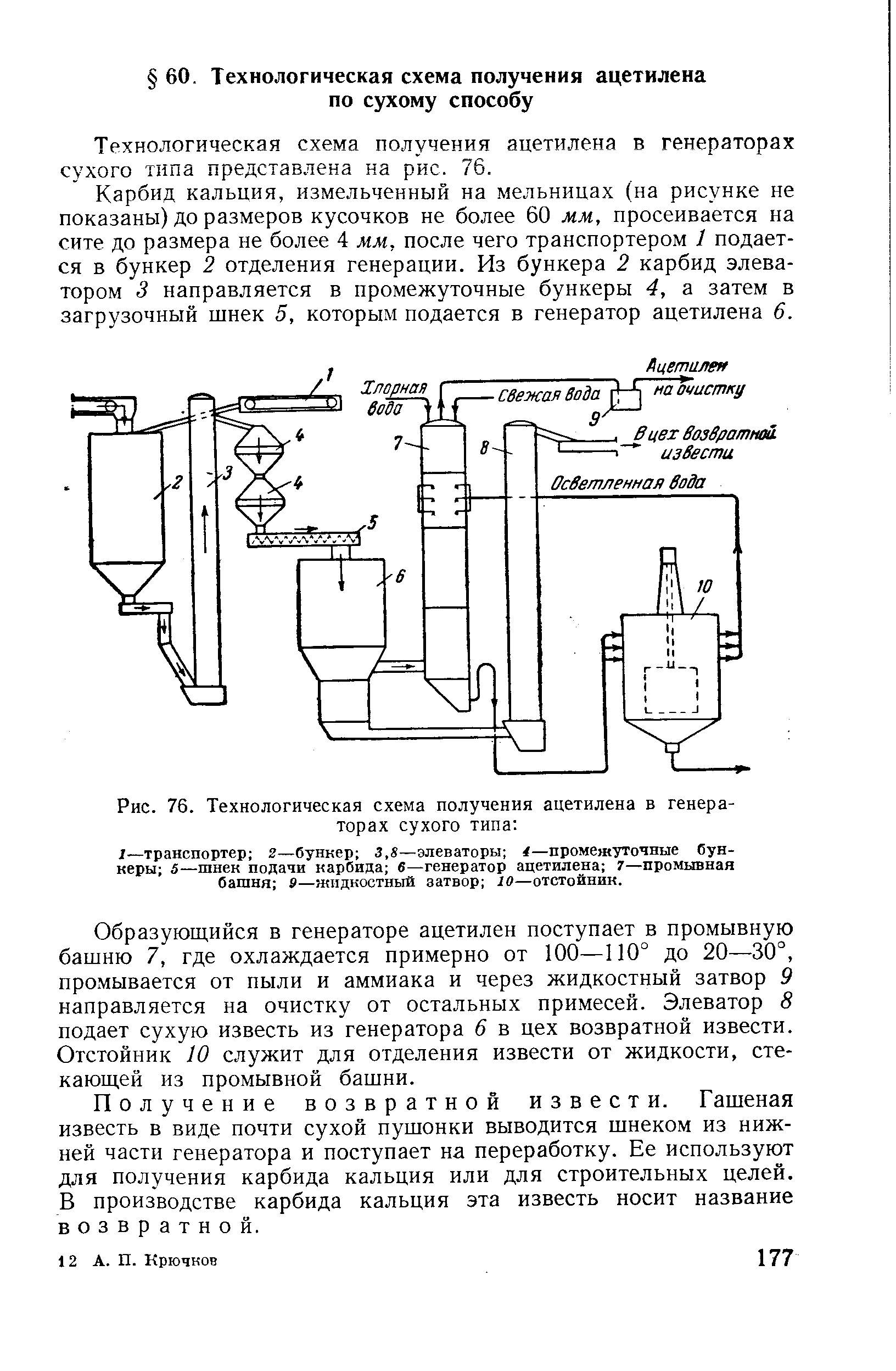 Технологическая схема получения ацетилена в генераторах сухого типа представлена на рис. 76.