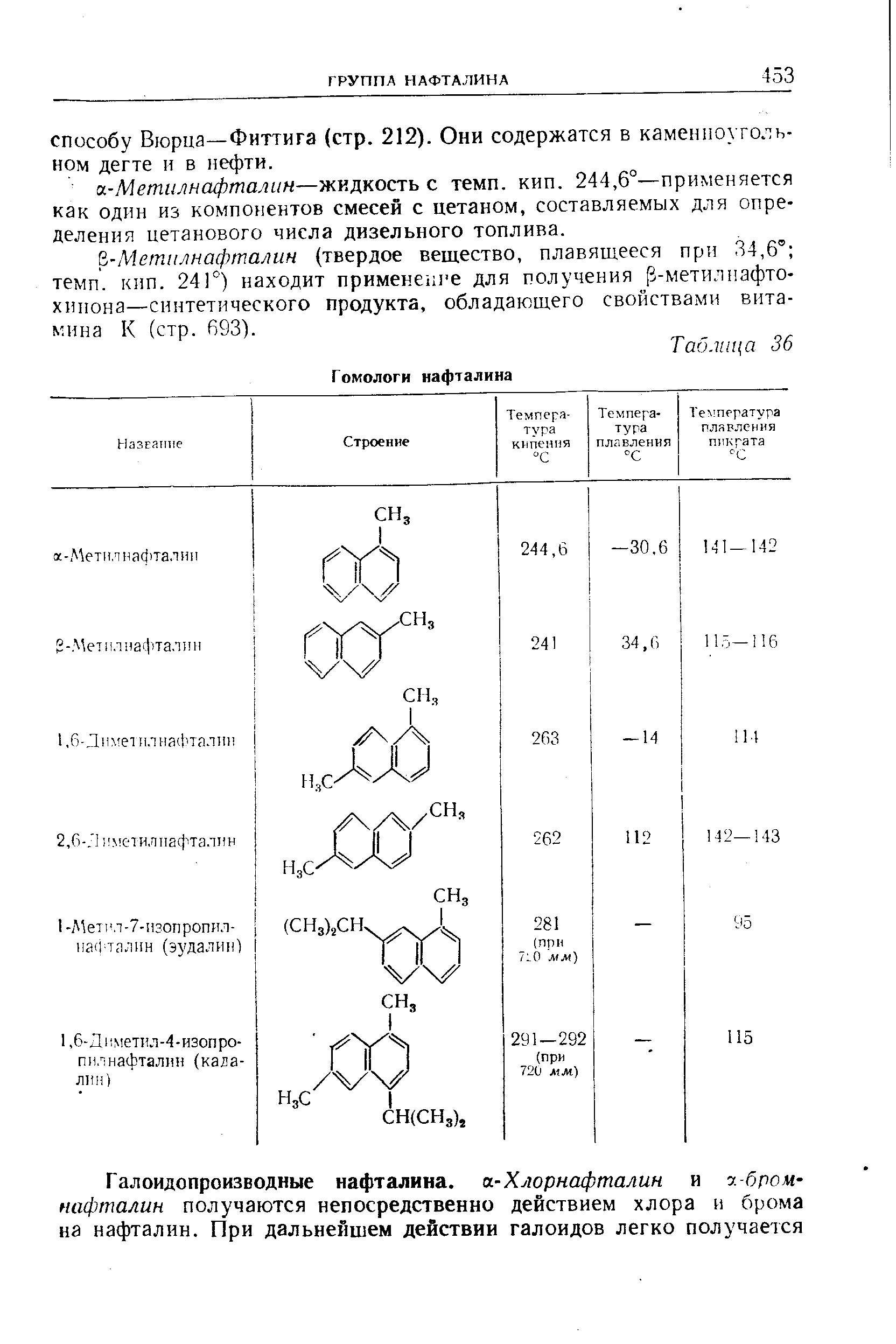 Температура нафталина. Гомологи нафталина. Хлорнафталин. Альфа хлорнафталин. 1-Хлорнафталин.