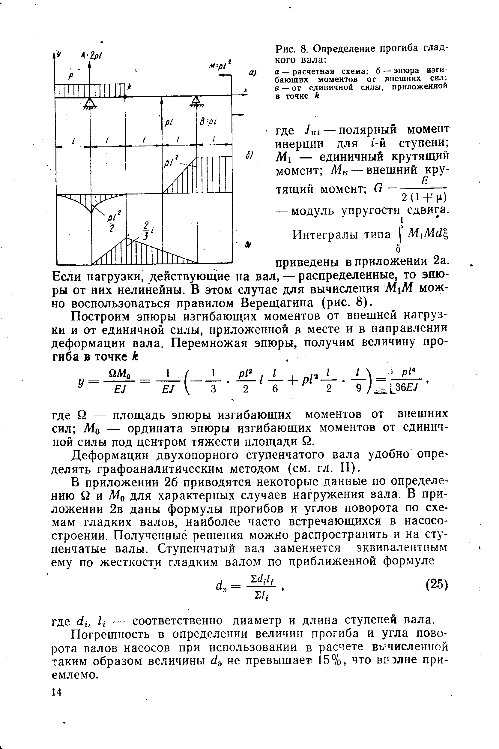 Деформации двухопорного ступенчатого вала удобно определять графоаналитическим методом (см. гл. И).
