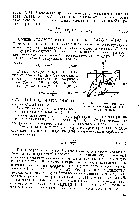 Рис. IV. 7. <a href="/info/622157">Искажение октаэдров</a> в тригональном минимуме Г-терма.