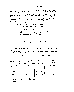 Таблица 129. Термическое парофазное хлорирование толуола <a href="/info/312061">Молекулярное отношение</a> хлор толуол = 1 2,2