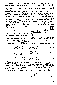 Рис. 10-28. Закрытый с двух сторон каскад (к <a href="/info/1390269">выводу уравнения</a> фенске). 1—4 — ступени.