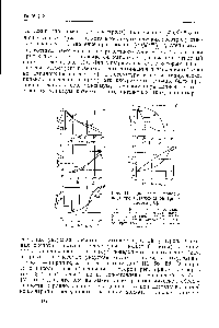 Рис. 11. <a href="/info/1288145">Диаграммы поверхностного натяжения</a> бинарных систем [70]-.