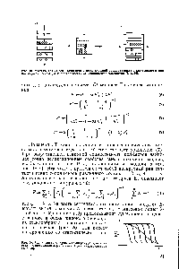 Рис. 20. <a href="/info/700234">Зависимость модуль</a> — температура для ста-тисгнческих сополимеров и смесей различного состава И, с. 701.