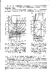 Фиг. 96. Номограмма для определения вылета и реакции стального гладкого П-образного компенсатора.