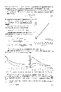 Рис. 38. <a href="/info/1574410">Кривые кинетики коагуляции</a> по Смолуховскому (Л , N8)
