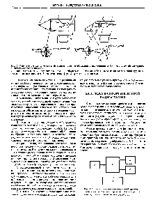 Рис. 2. <a href="/info/24140">Структурные схемы</a> усилителей радиационного изображения с радиационным (а) и световым (б) электроннооптическим преобразователем 