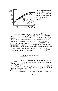 Рис.5 <a href="/info/1392332">Зависимости отношения</a> у=Лз9 с для этанола и 1,2-этан-диола от <a href="/info/472842">концентрации хлорной кислоты</a> (% по массе).