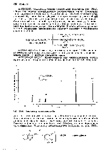 Рис. 28-20. <a href="/info/18865">Масс-спектр</a>. метилсалицилата,