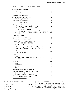 Таблица 1.9. Уравнение состояния Редлиха — Квонга Стандартный вид уравнения р 