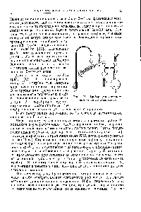Рис. 18. Прибор для <a href="/info/28693">определения азота</a> ио Кьельдалю.