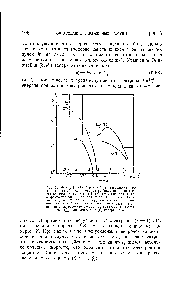 Рис. 50. <a href="/info/142691">Выход фотоэлектронов</a> Тр в зависимости от <a href="/info/2957">длины волны</a> >. падаюи(его света (<a href="/info/12555">энергии кванта</a> Е) для <a href="/info/73328">различных веществ</a> [19, 133, 1341. <a href="/info/374884">Граница фотоэффекта</a> для Аи—4,6 эв, для чистой Р1 — 5,4 эв. В данном случае Pt, по-видимому, загрязнена. Линейно поляризованный свет па.тает на <a href="/info/80391">поверхность калия</a>, причем <a href="/info/117344">электрический вектор</a> соответственно нормален ( ) или паратлелен ( 1) поверхности.