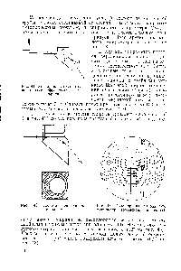 Рис. 43. <a href="/info/776457">Поле зрения</a> спирального микрометра (объяснения в тексте).